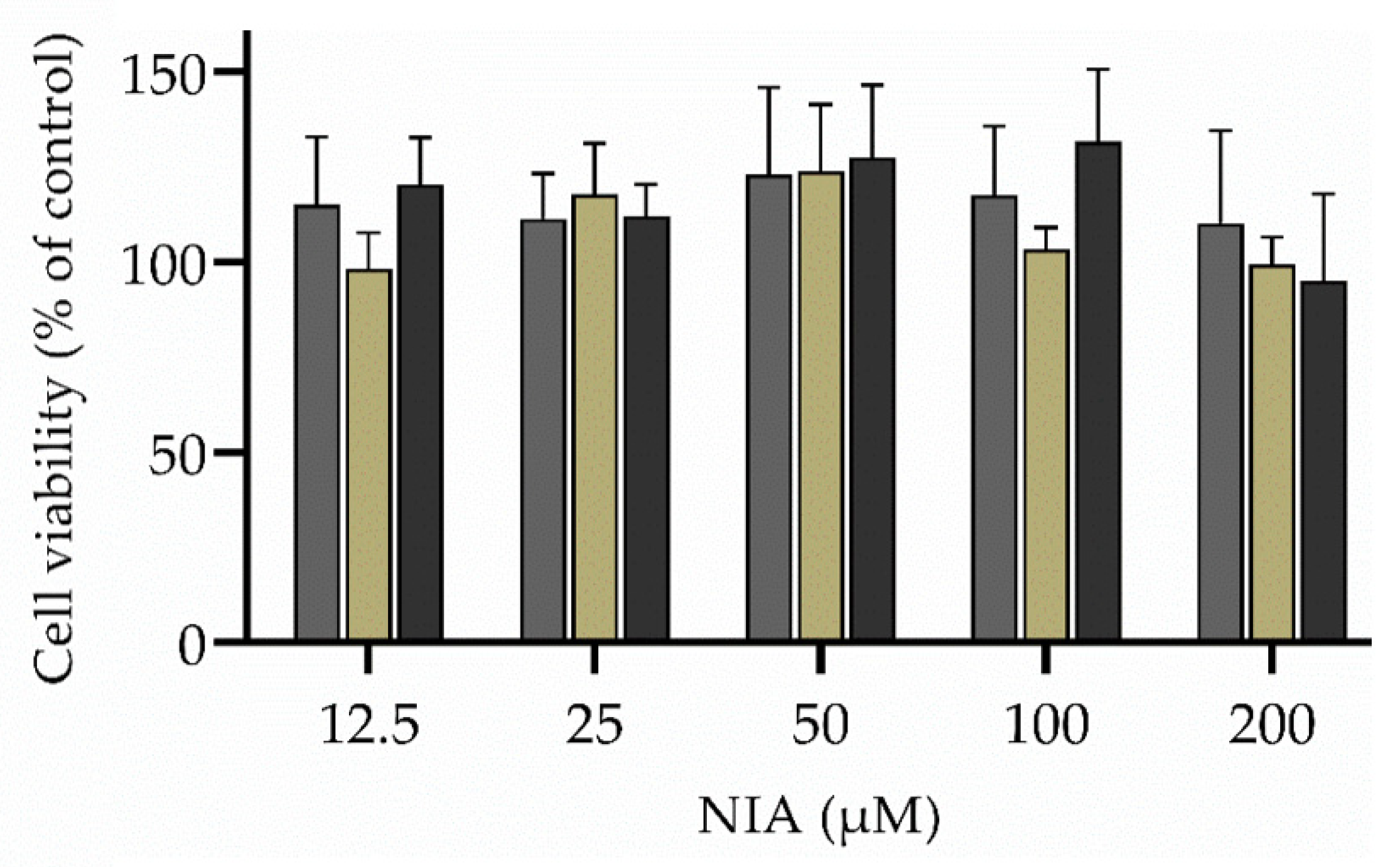 Pharmaceutics 13 01968 g005