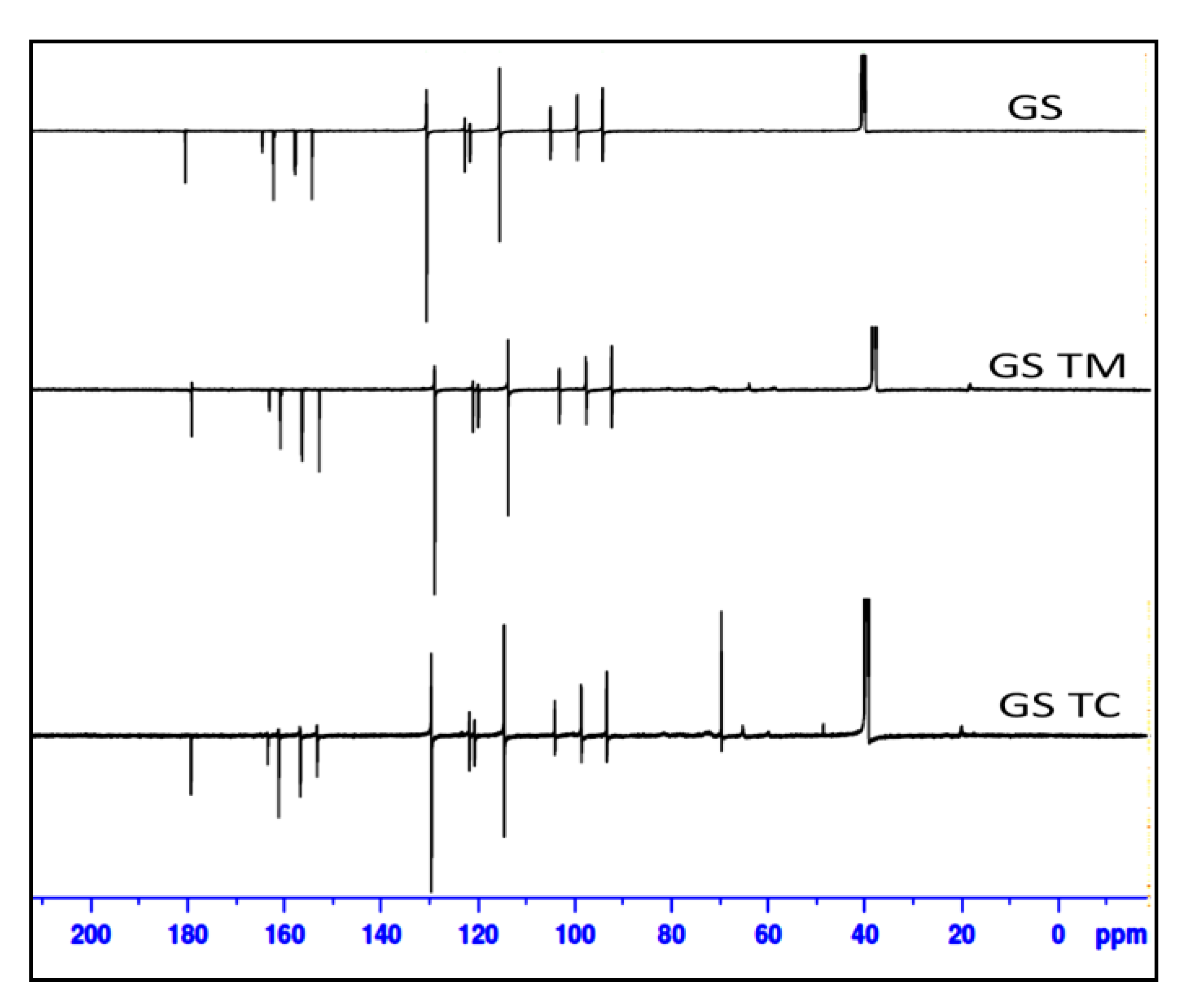 Pharmaceutics 13 01997 g008