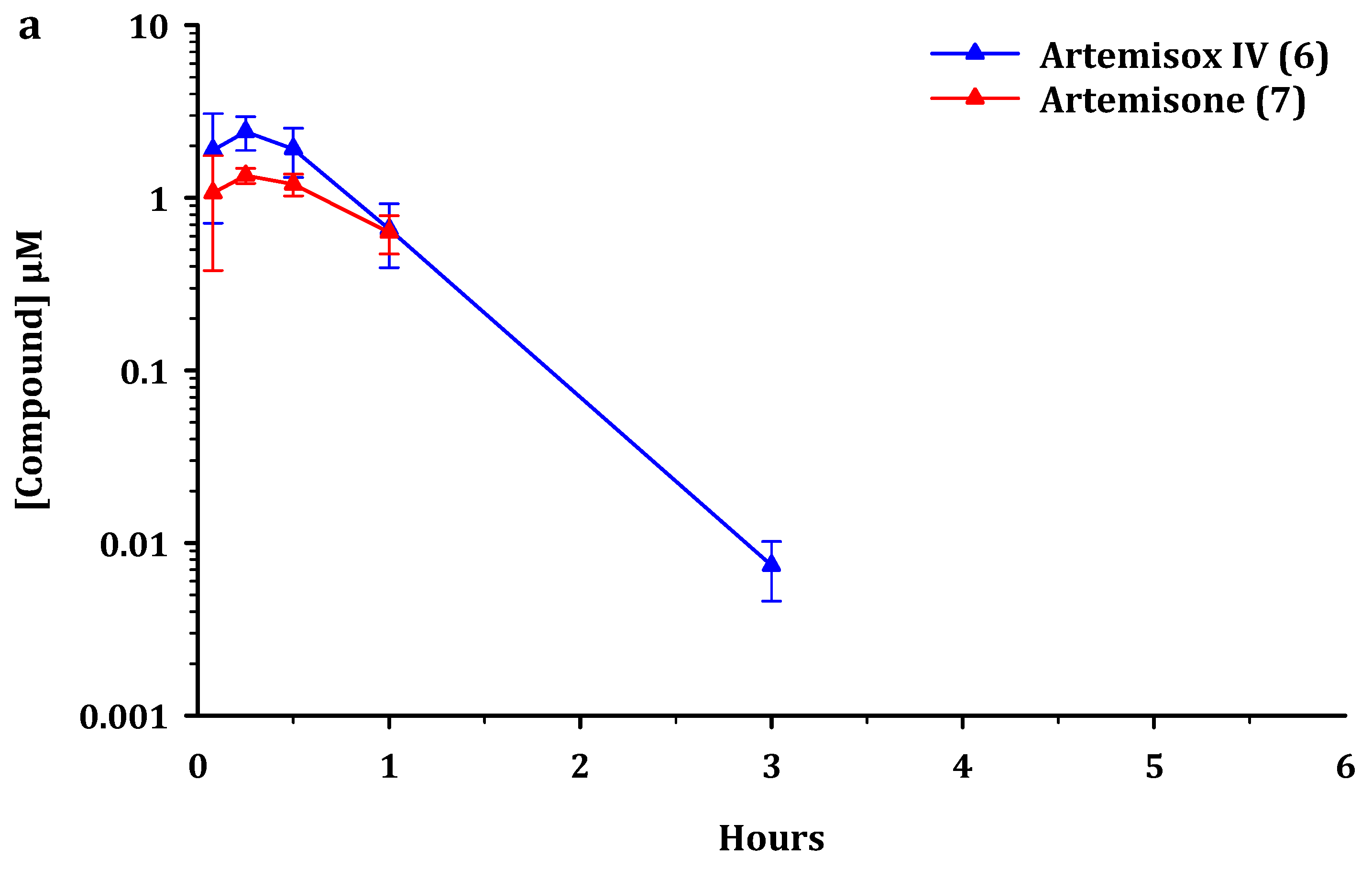 Pharmaceutics 13 02066 g003a