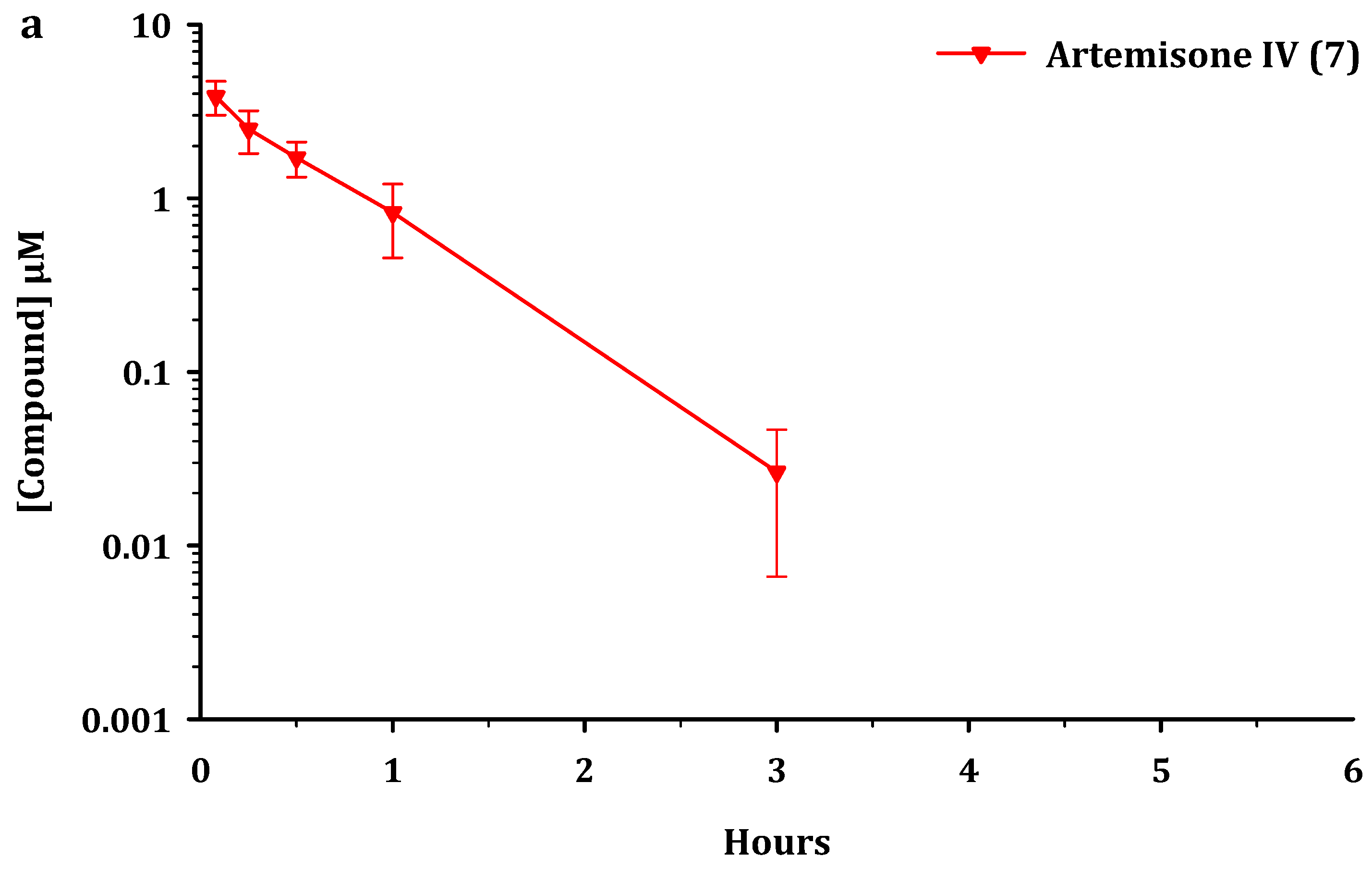 Pharmaceutics 13 02066 g004a