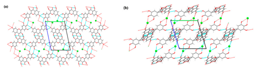 Pharmaceutics 13 02160 g004