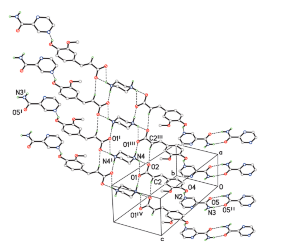 Pharmaceutics 13 02160 g011