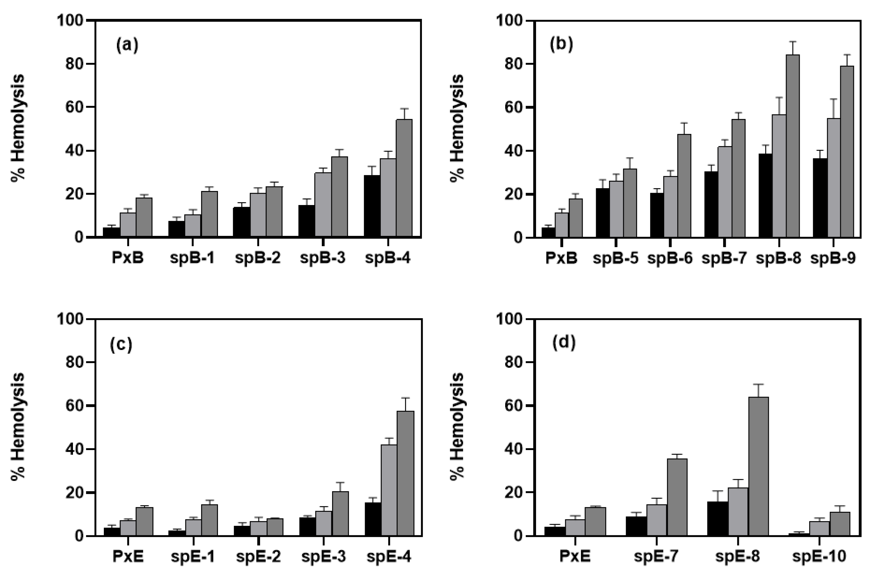 Pharmaceutics 13 02180 g002 Pharmaceutics 13 02180 g002