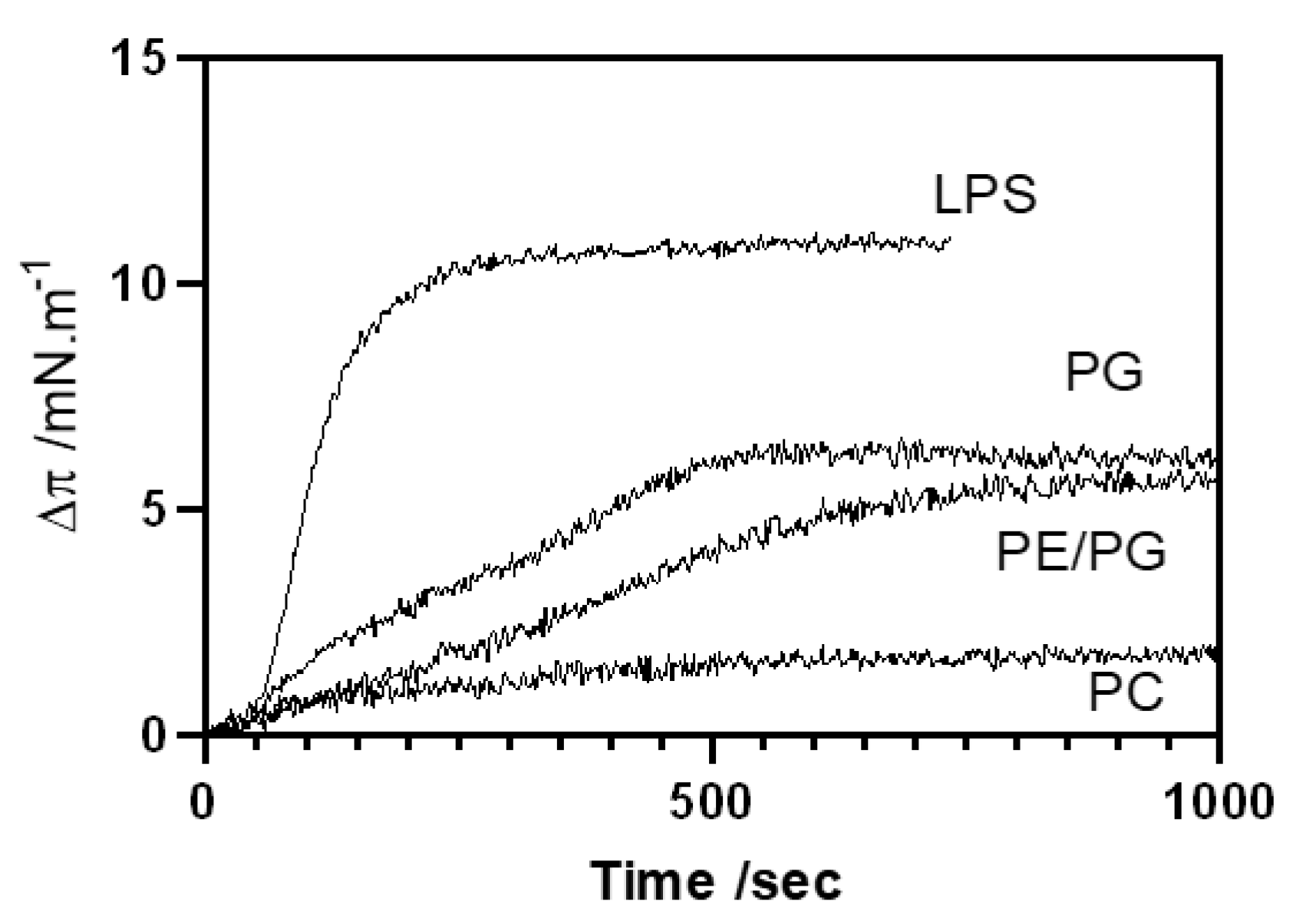 Pharmaceutics 13 02180 g005 Pharmaceutics 13 02180 g005