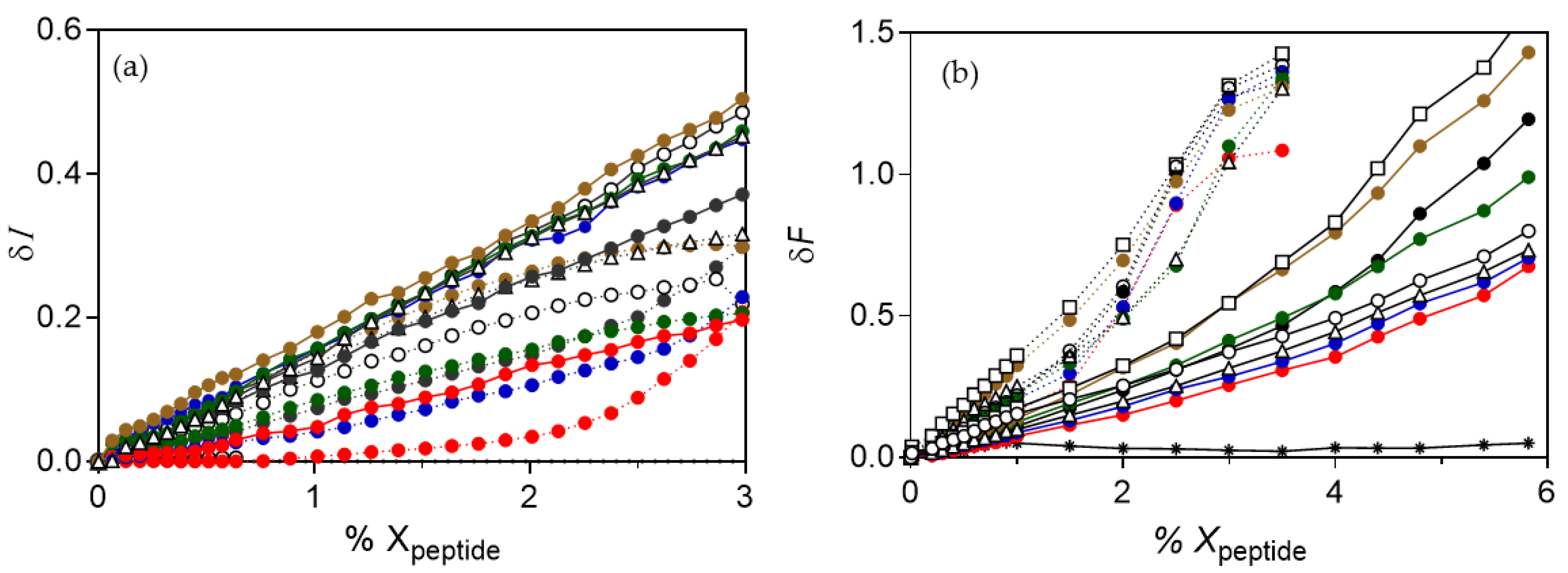 Pharmaceutics 13 02180 g006 Pharmaceutics 13 02180 g006