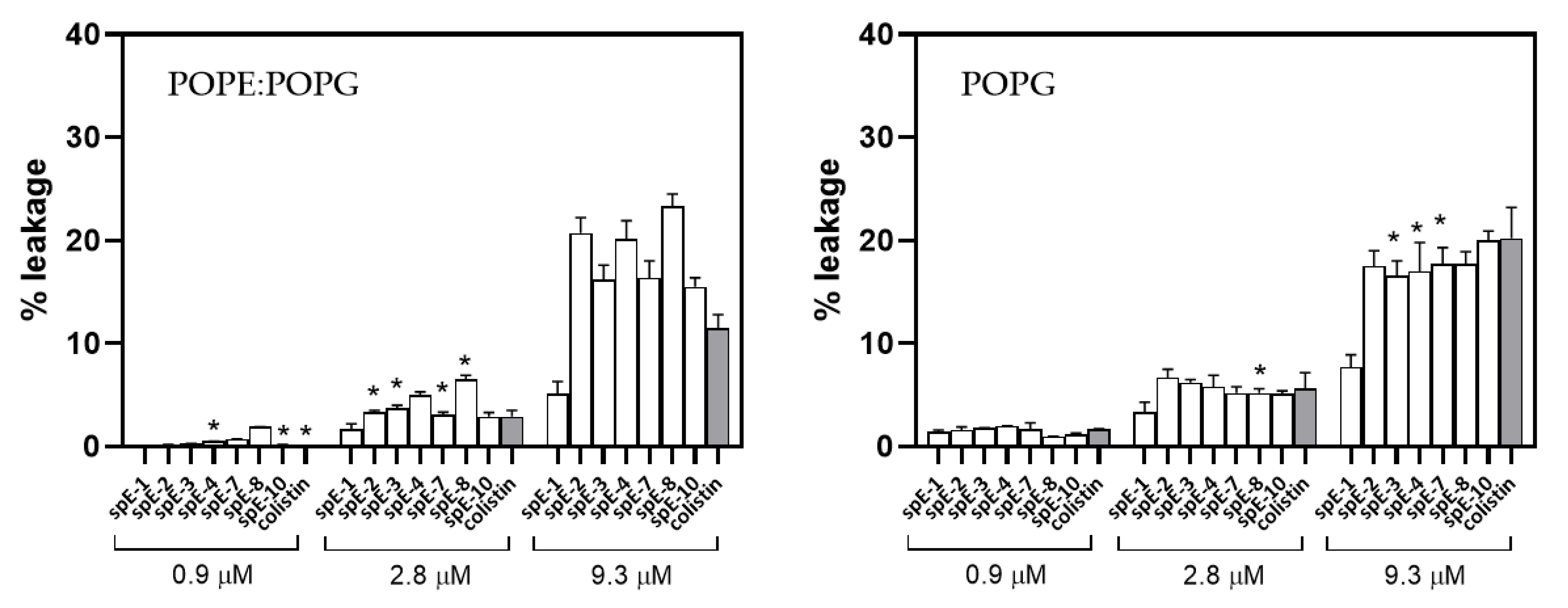 Pharmaceutics 13 02180 g007 Pharmaceutics 13 02180 g007