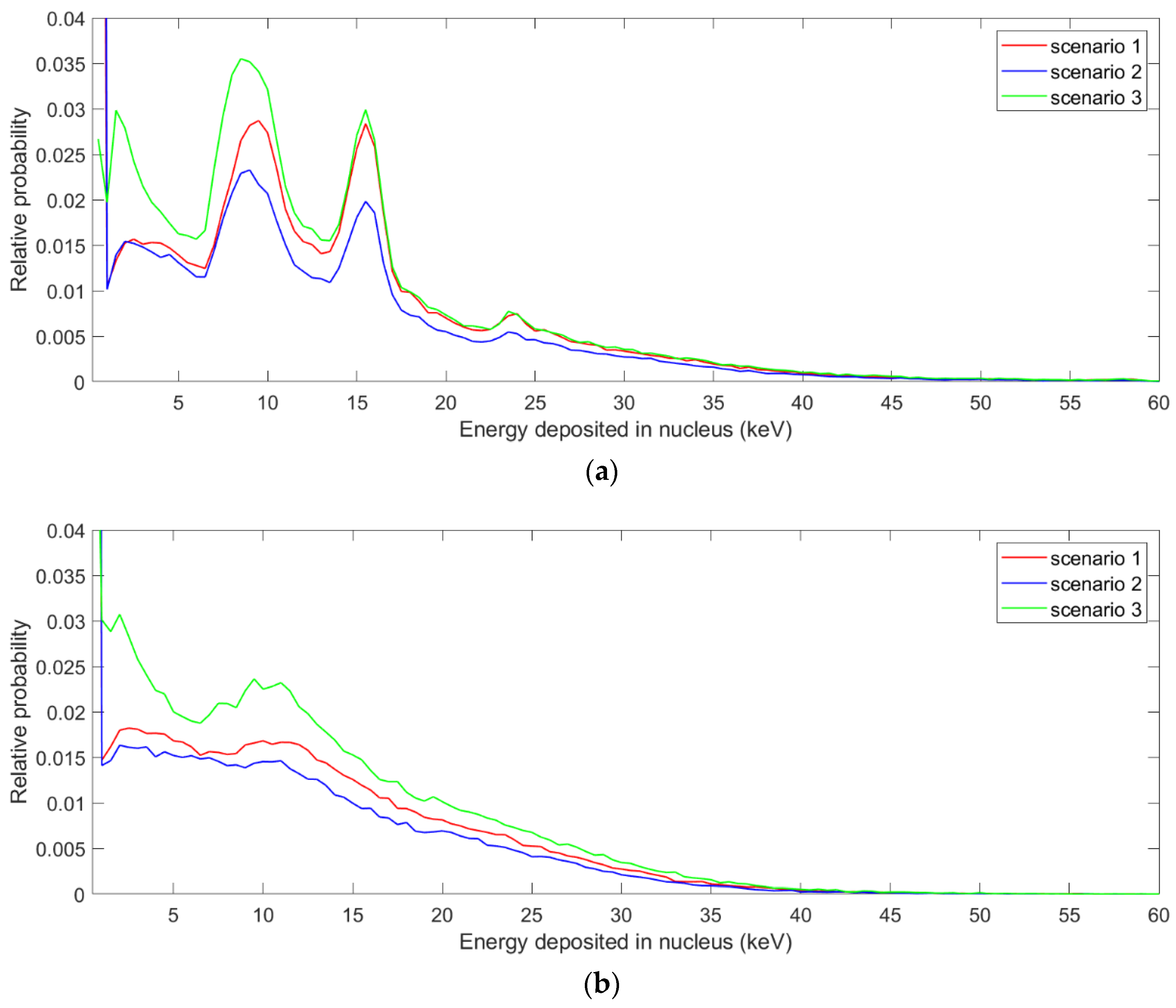 Pharmaceutics 13 02191 g003 Pharmaceutics 13 02191 g003