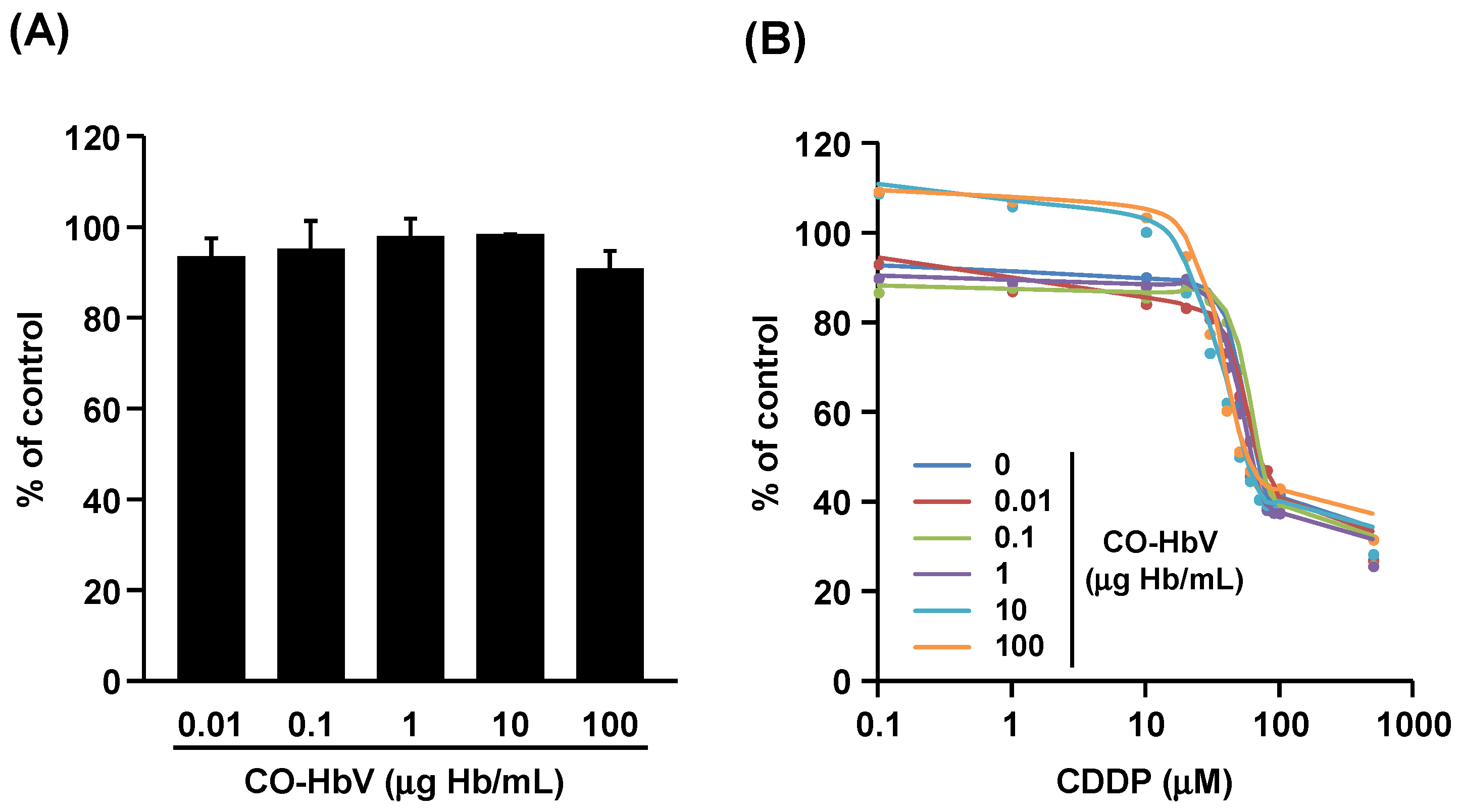 Pharmaceutics 14 00057 g005