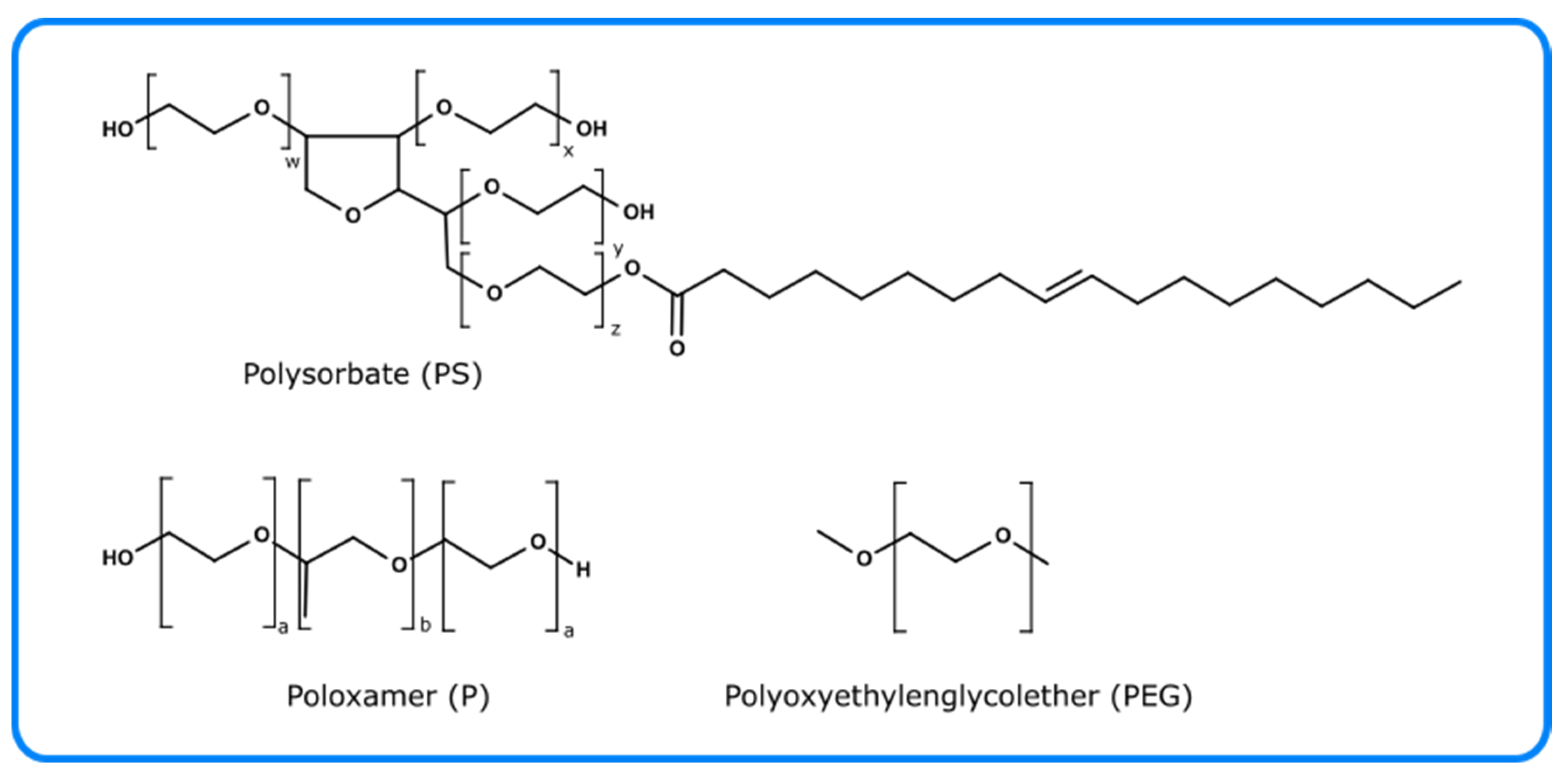 Pharmaceutics 14 00072 g009