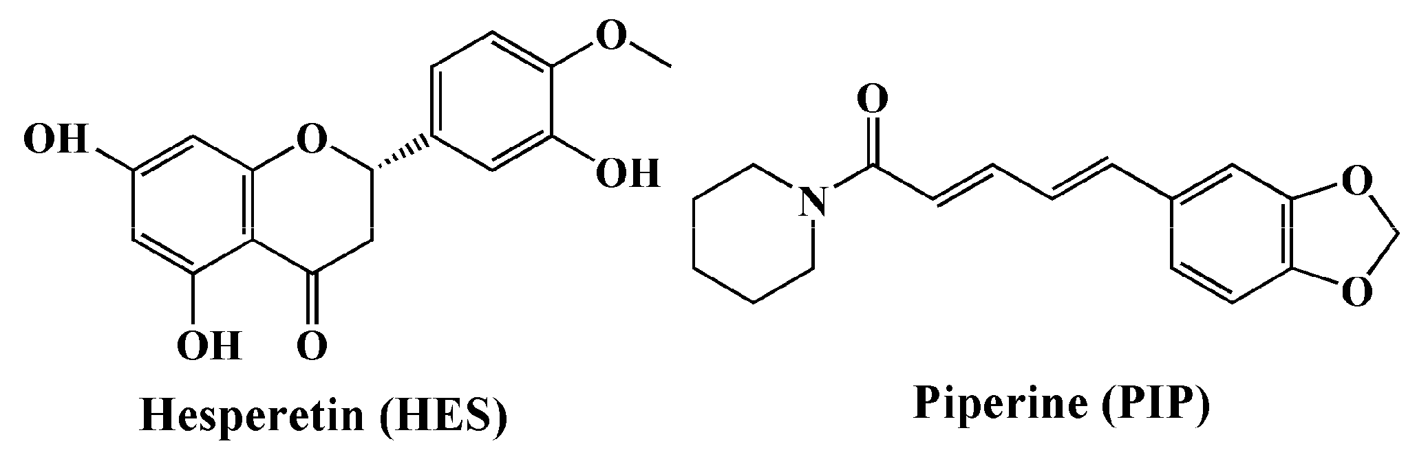 Pharmaceutics 14 00094 g001 Pharmaceutics 14 00094 g001