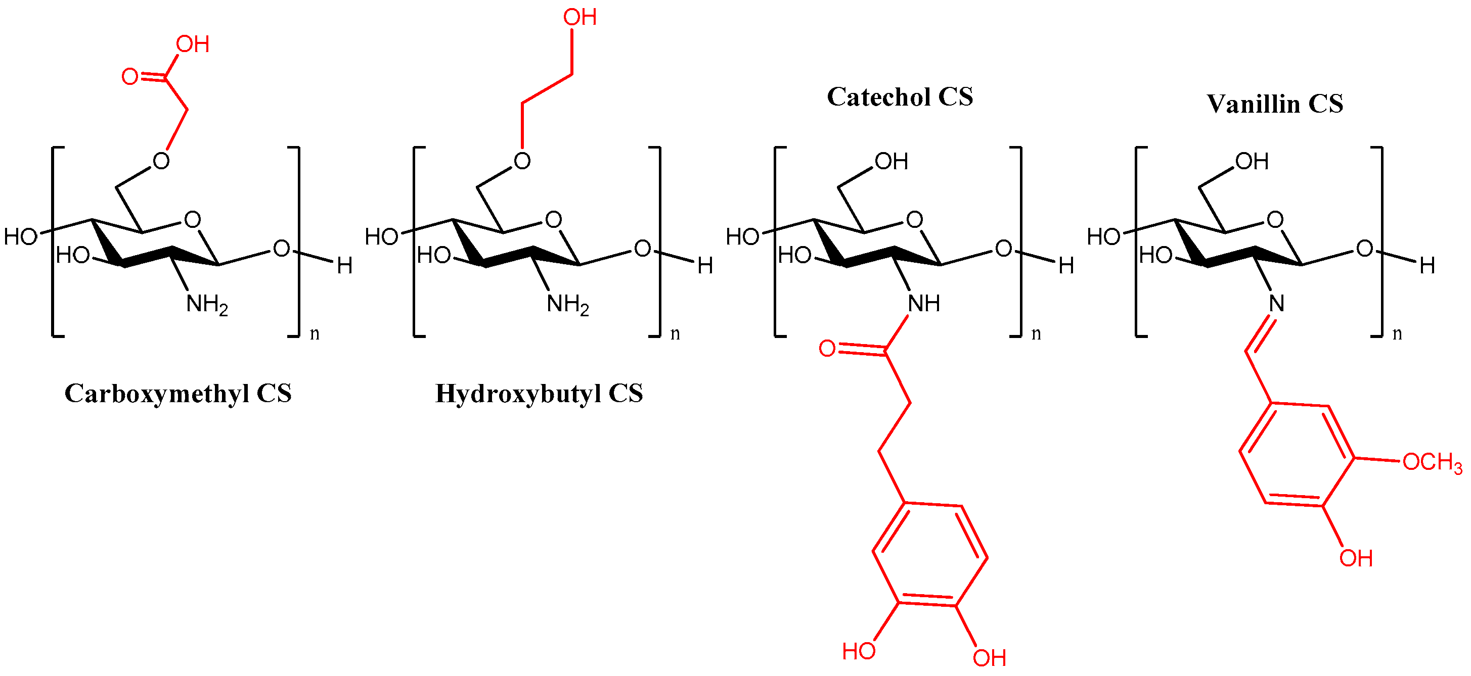 Pharmaceutics 14 00145 sch002