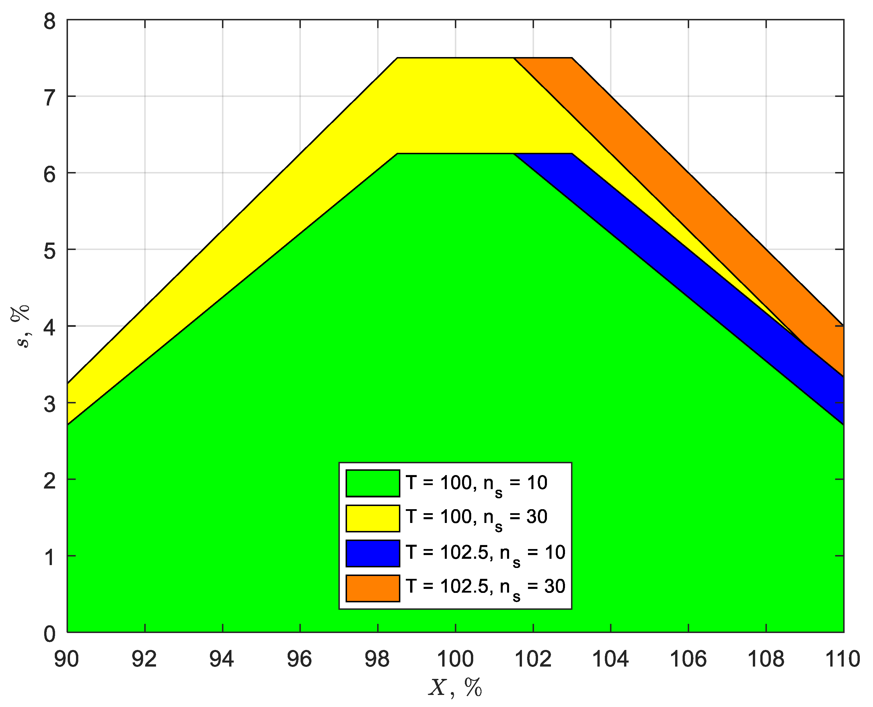 Pharmaceutics 14 00149 g001