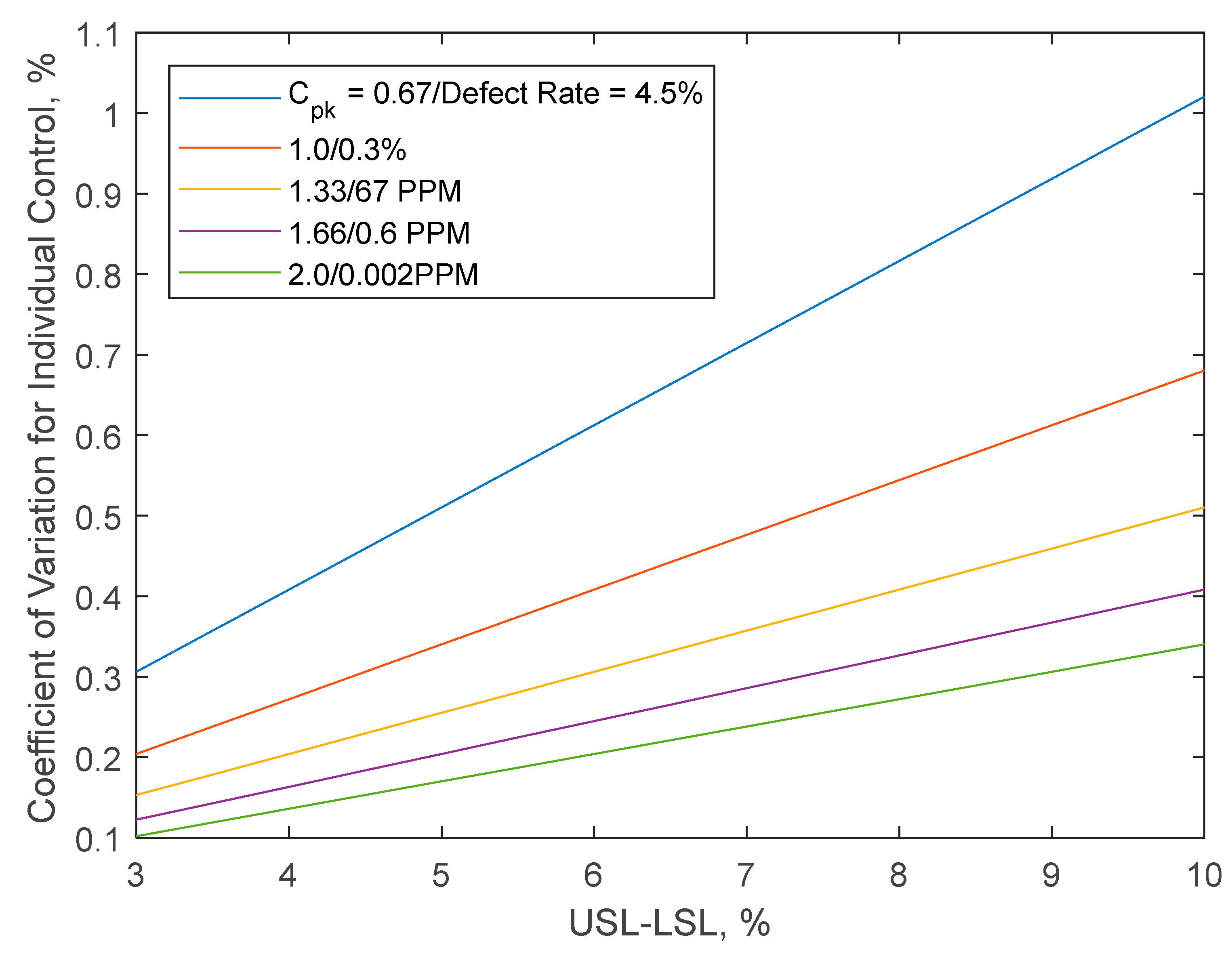 Pharmaceutics 14 00149 g003
