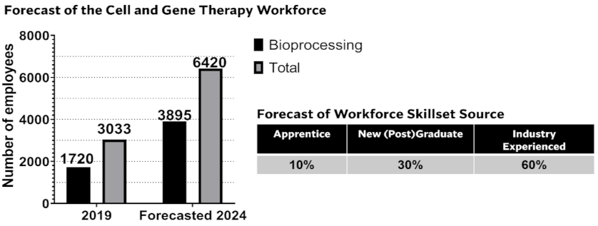 Pharmaceutics 14 00168 g002