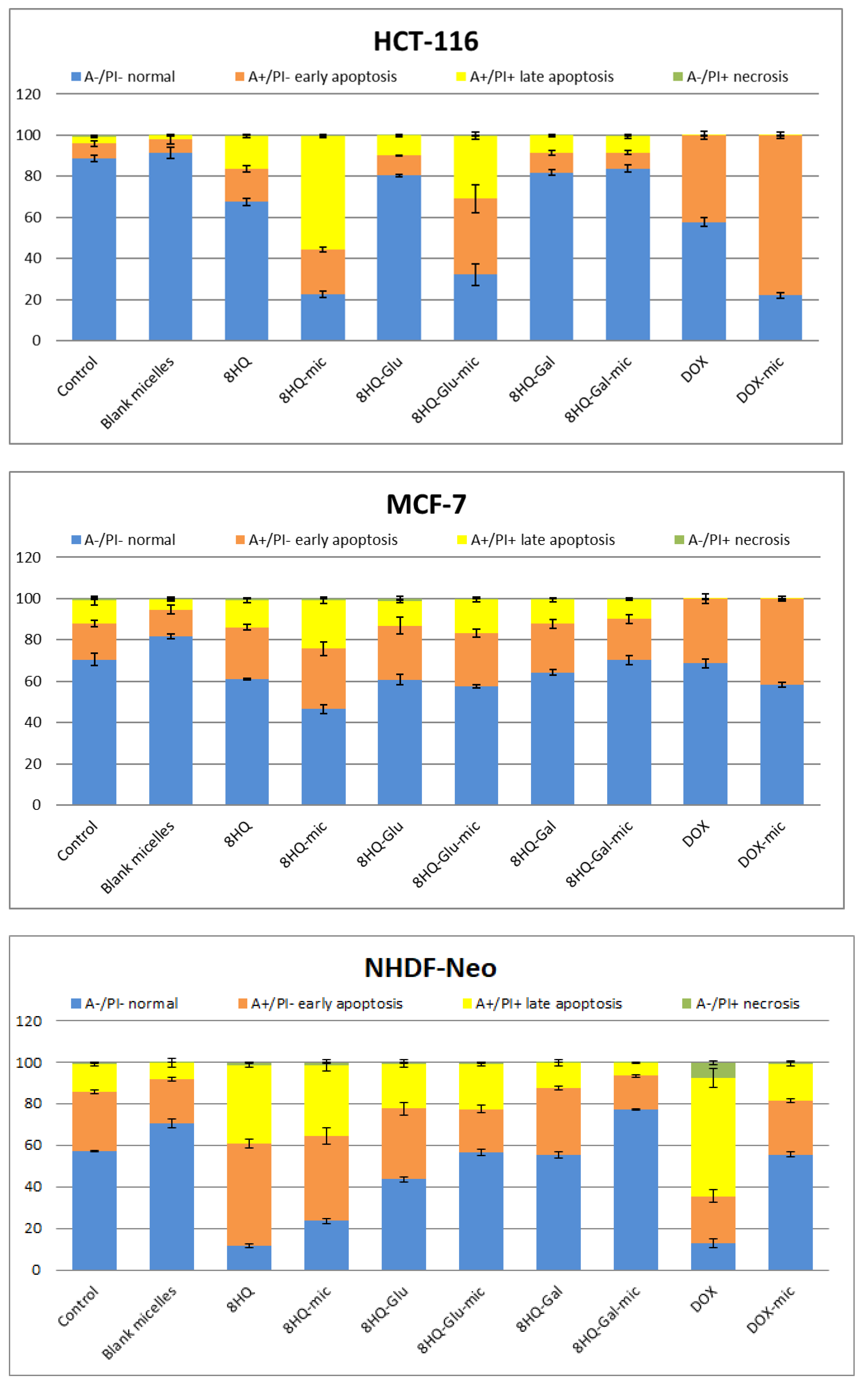 Pharmaceutics 14 00290 g010
