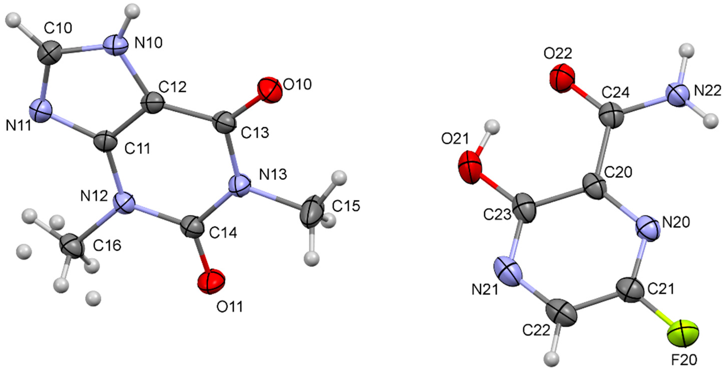 Pharmaceutics 14 00300 g001