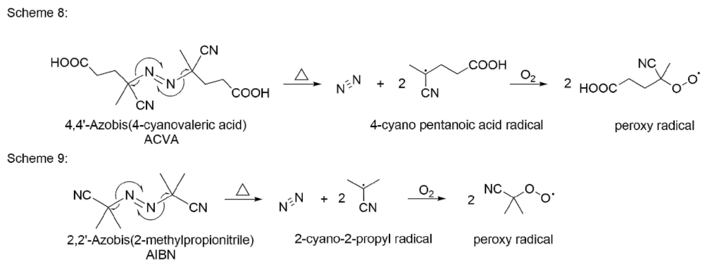 Pharmaceutics 14 00325 g012