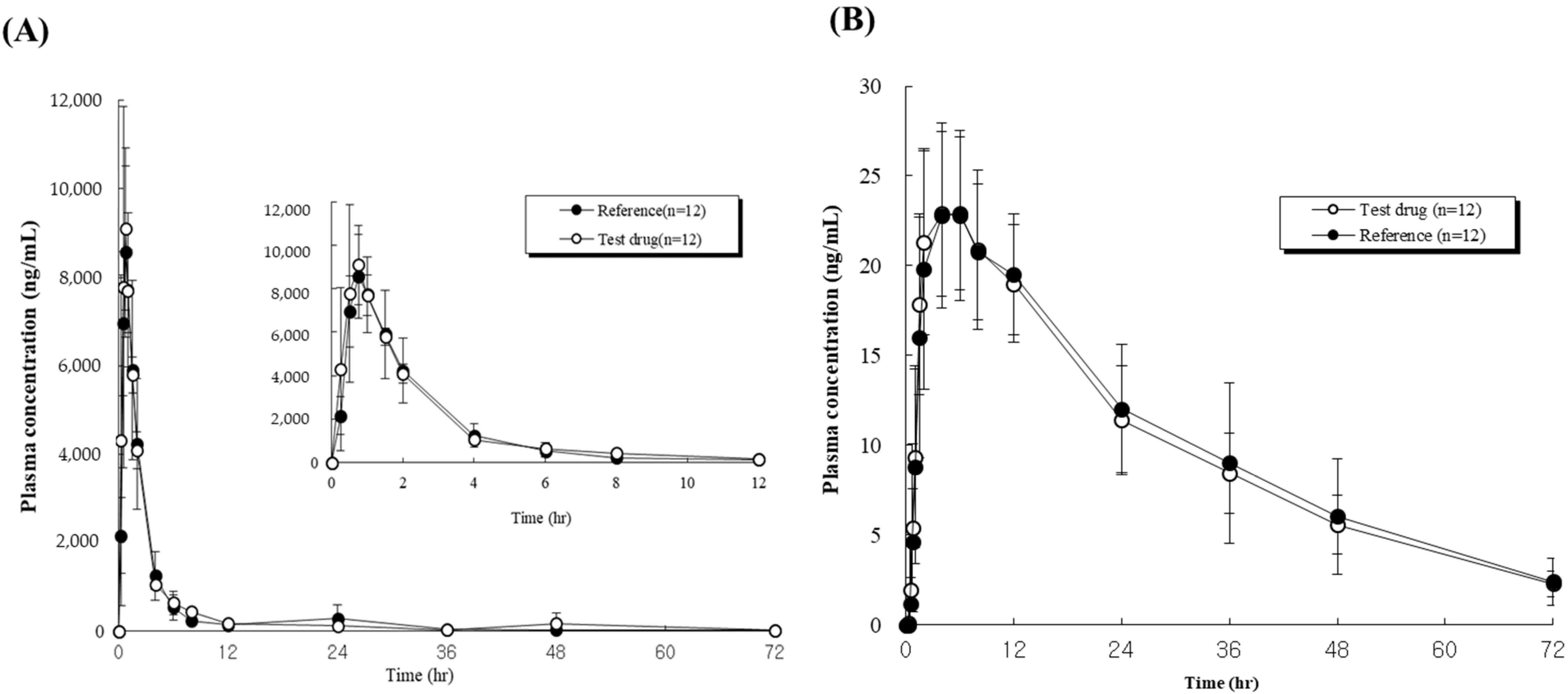 Pharmaceutics 14 00377 g006