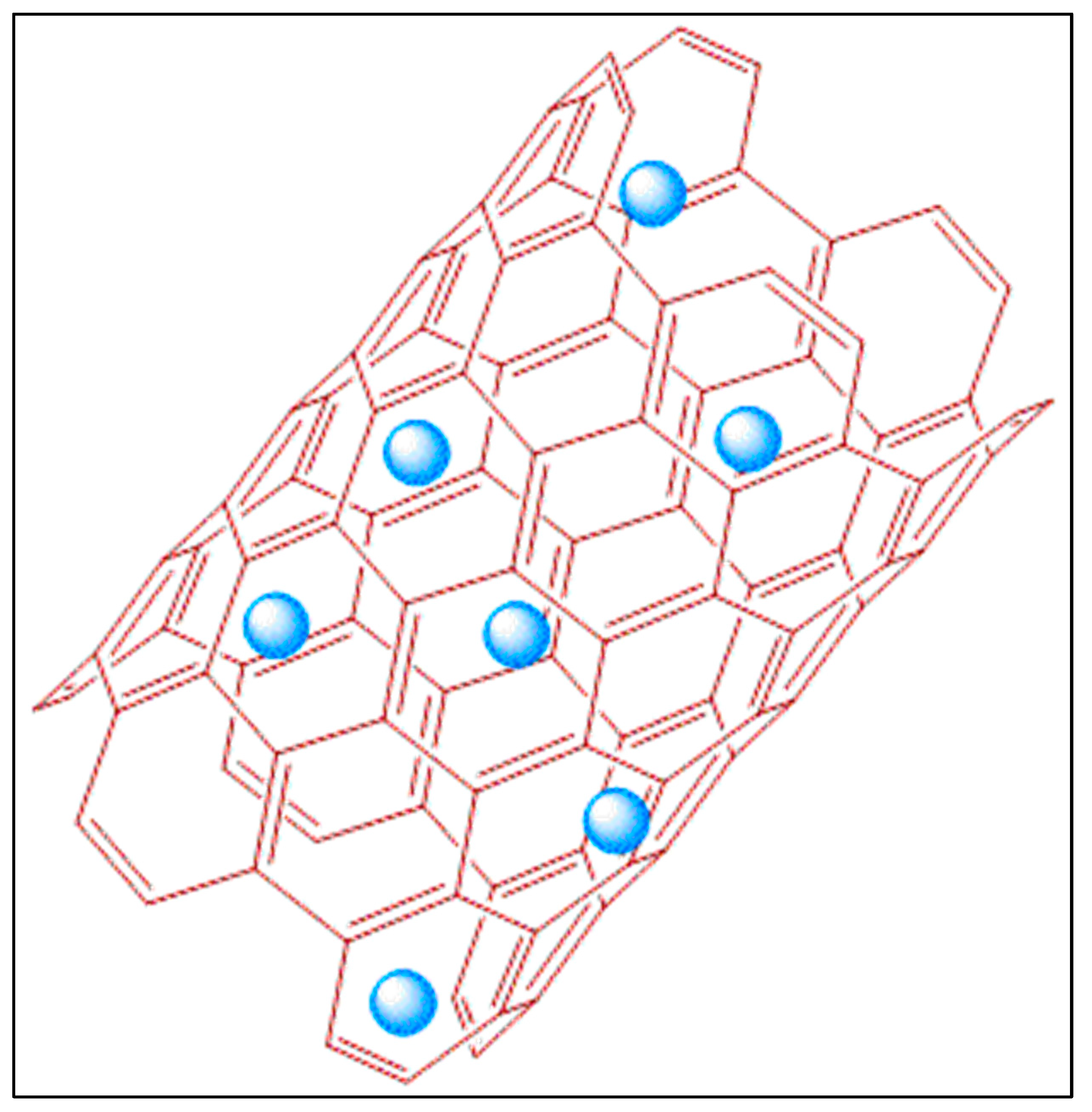Pharmaceutics 14 00382 g010