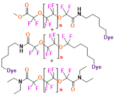 Pharmaceutics 14 00382 i015