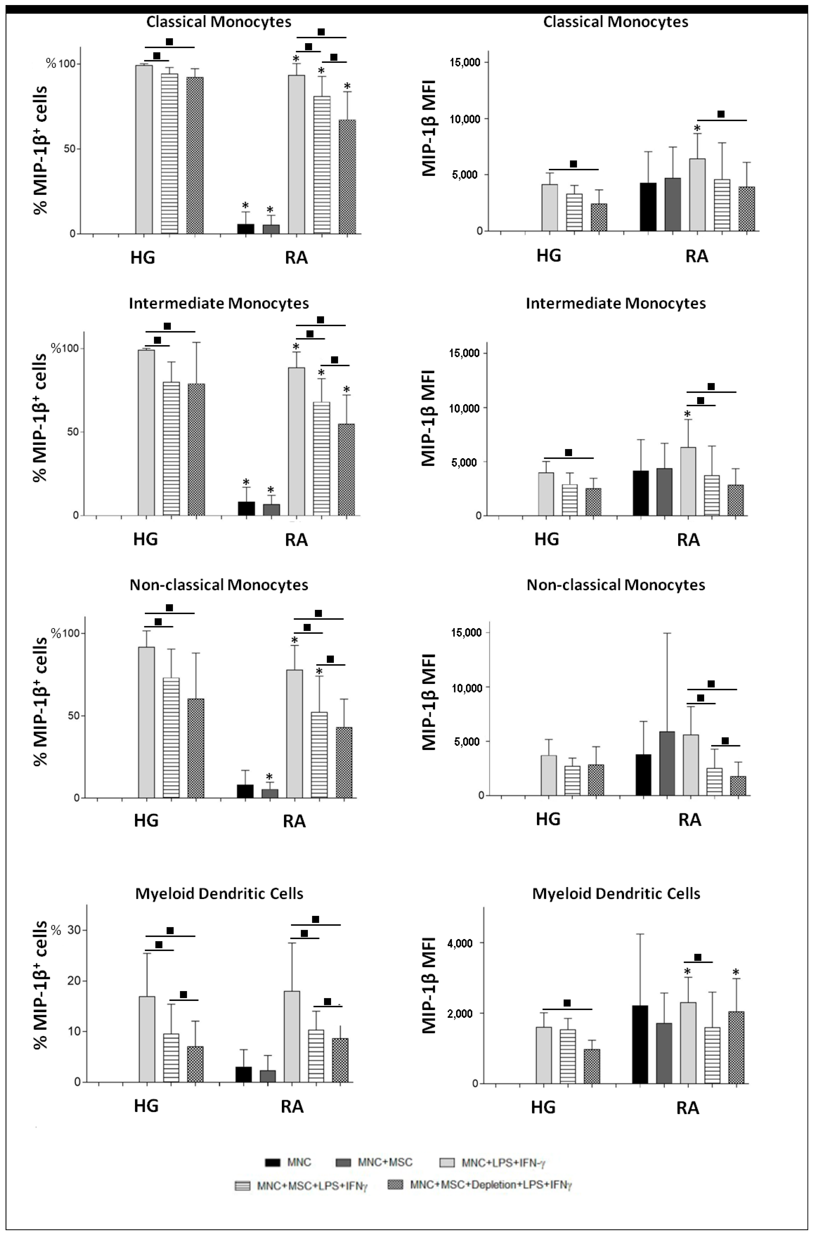 Pharmaceutics 14 00404 g004