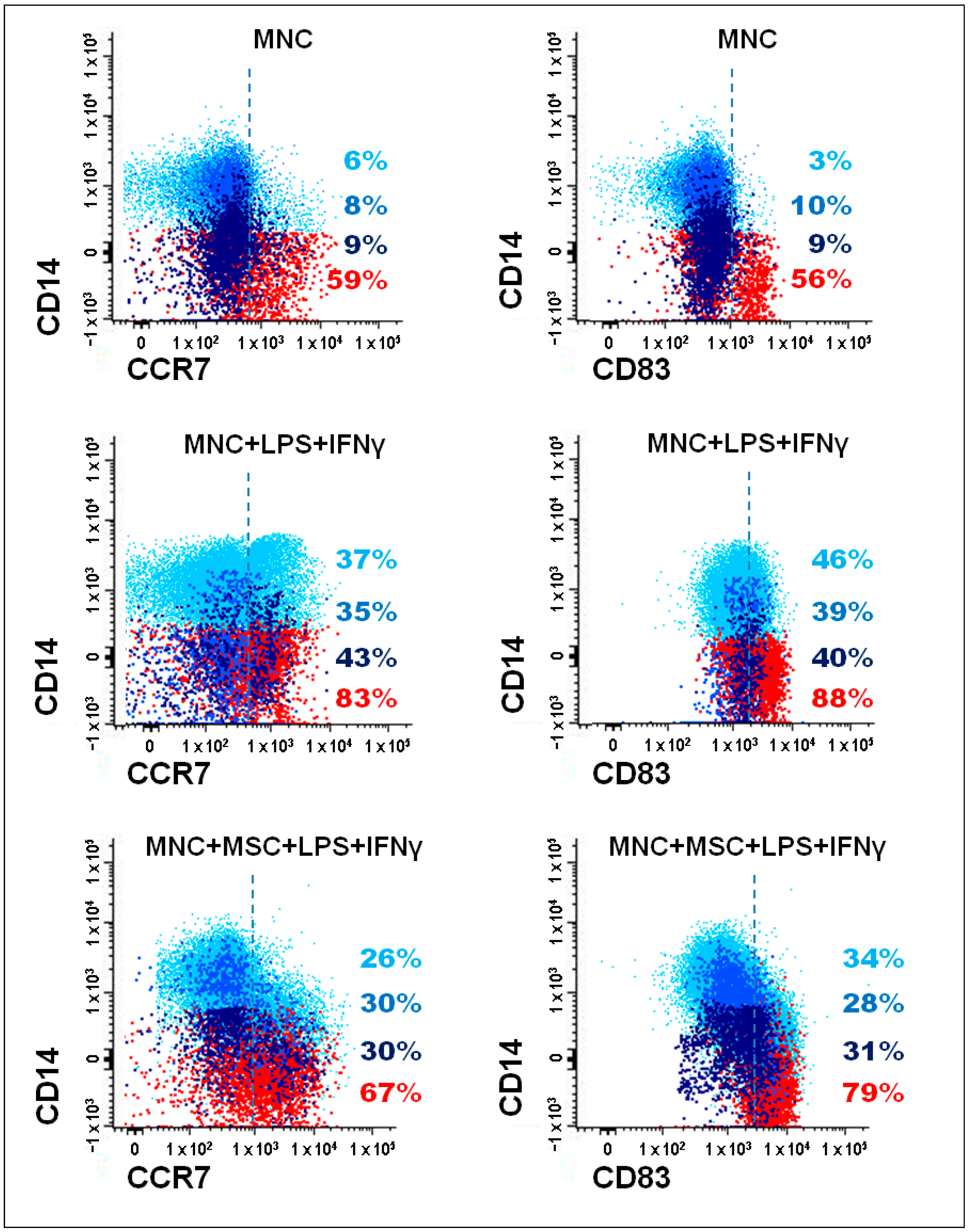 Pharmaceutics 14 00404 g008