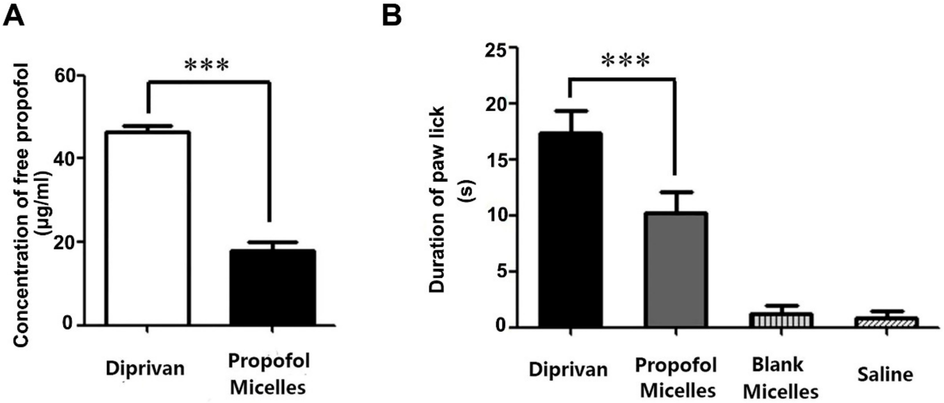 Pharmaceutics 14 00414 g004