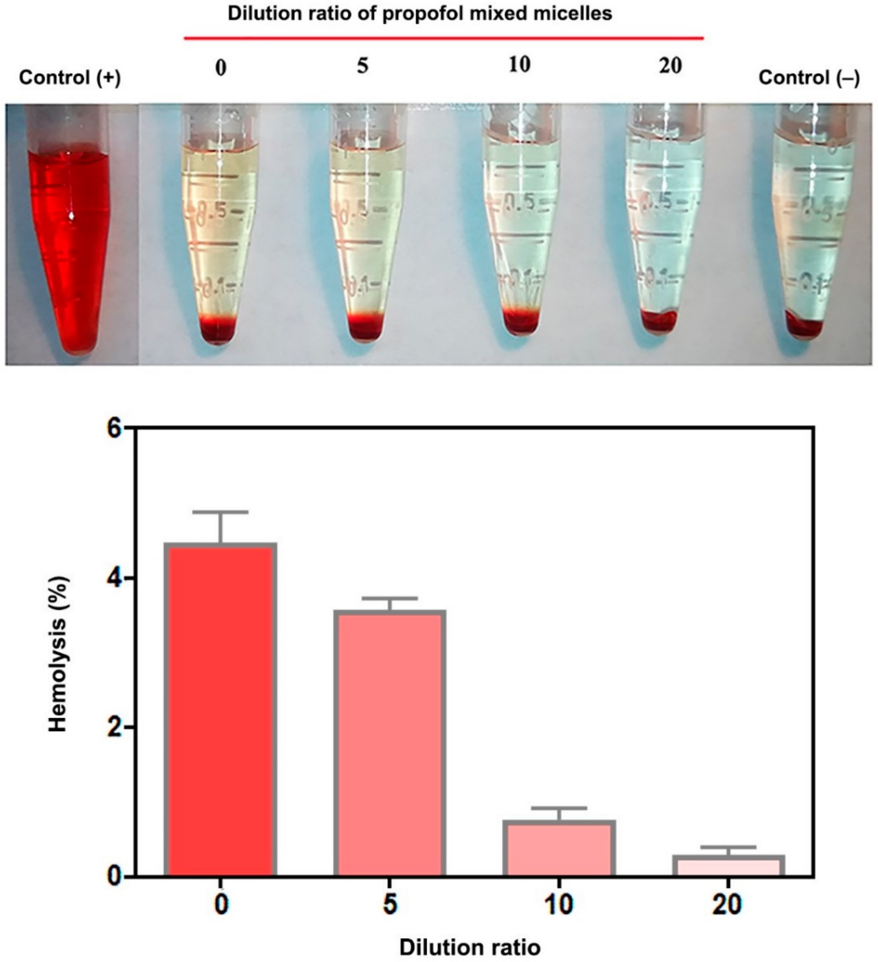 Pharmaceutics 14 00414 g006