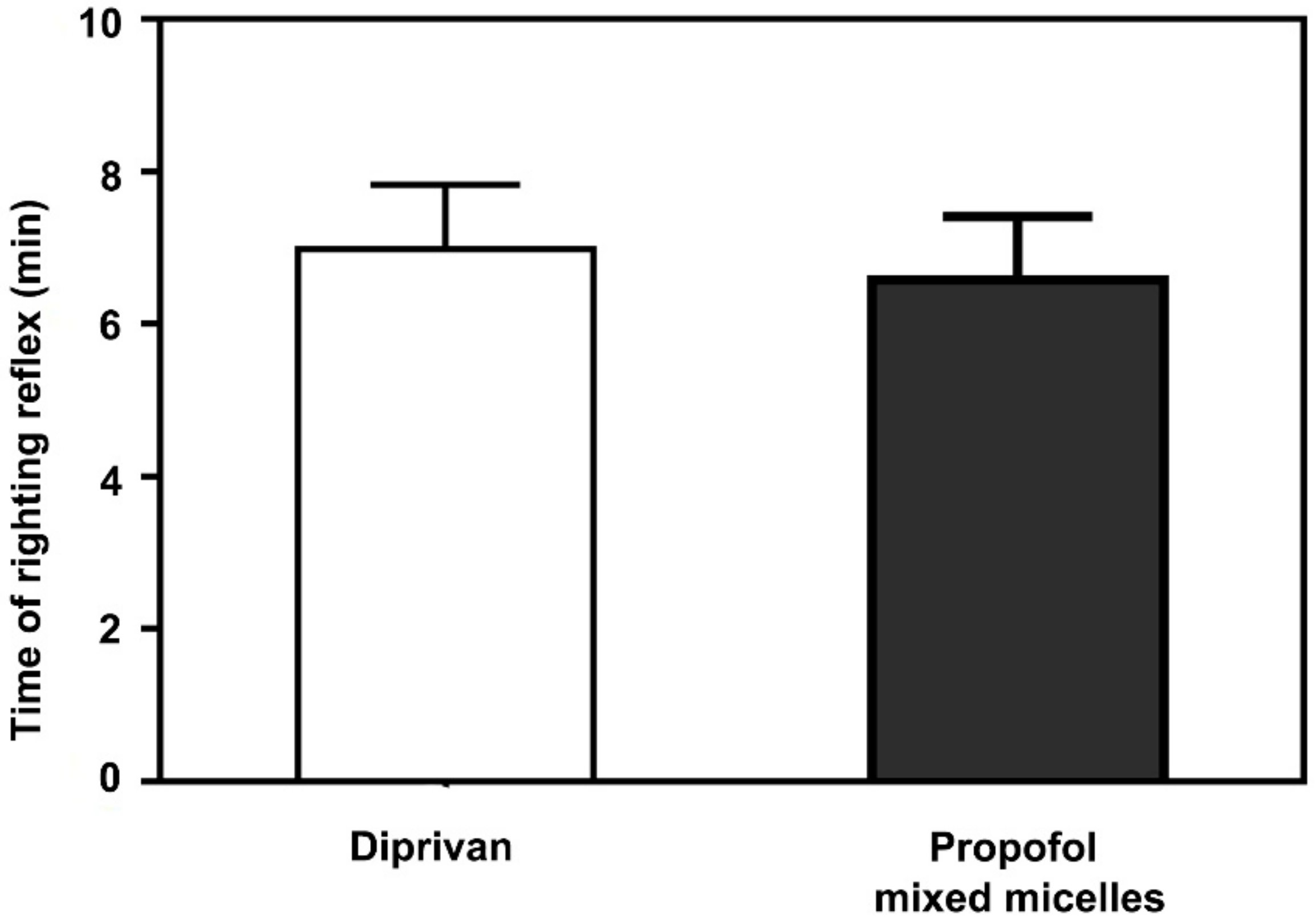 Pharmaceutics 14 00414 g007