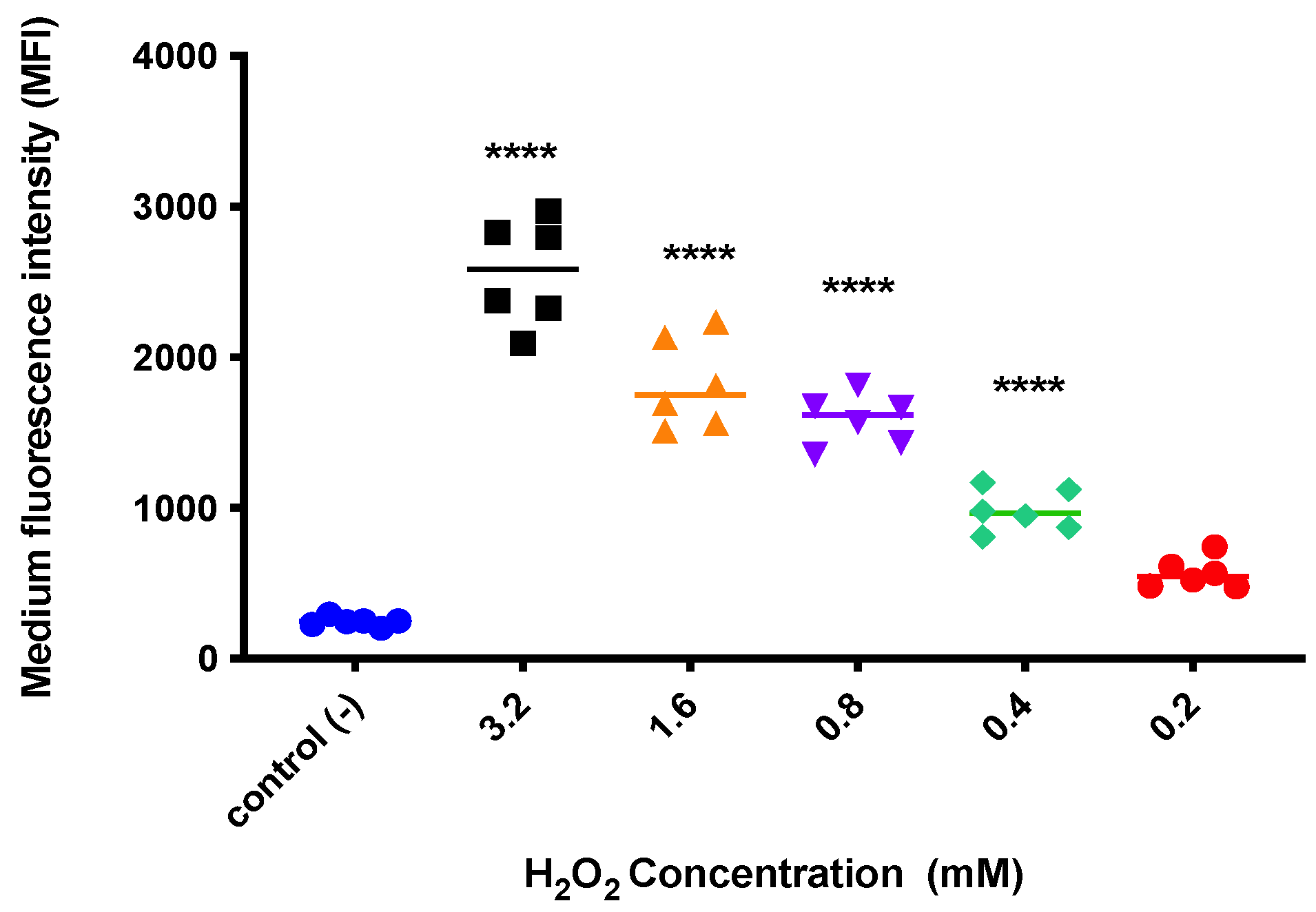 Pharmaceutics 14 00484 g002