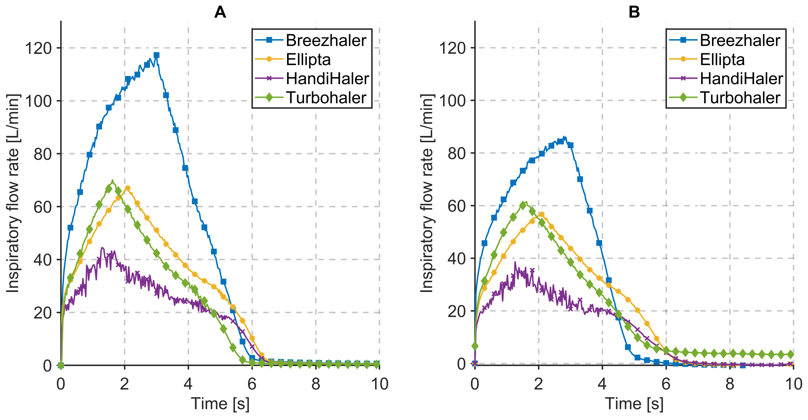Pharmaceutics 14 00500 g003