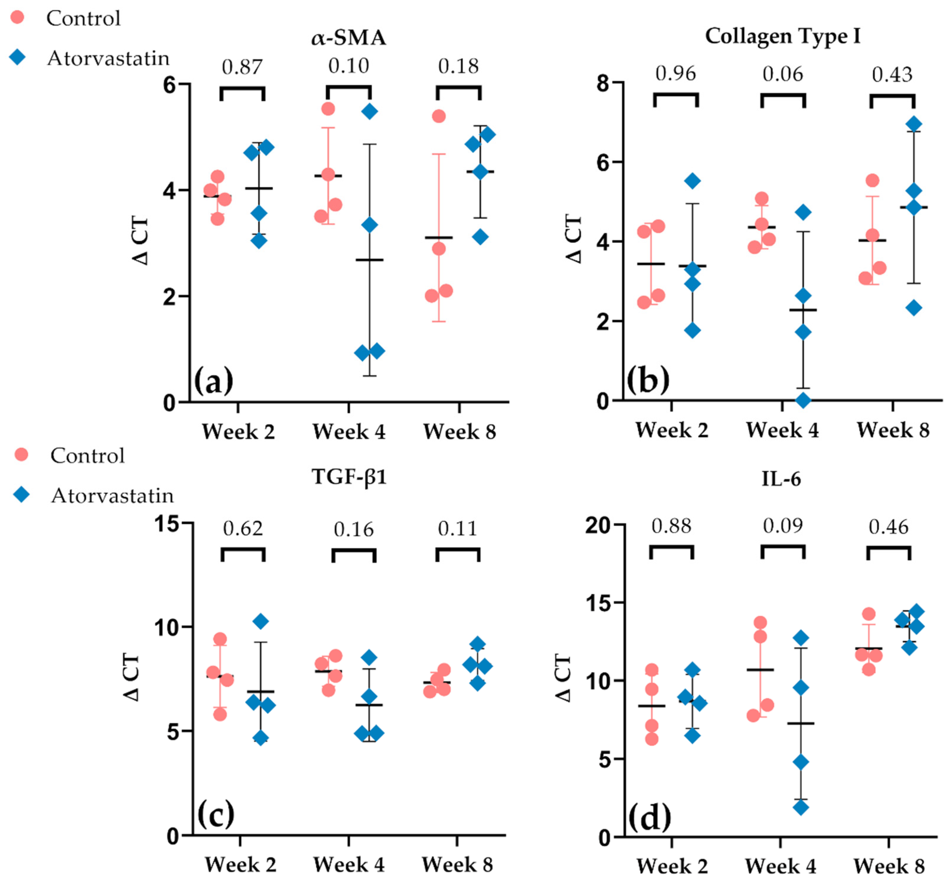 Pharmaceutics 14 00523 g009 Pharmaceutics 14 00523 g009