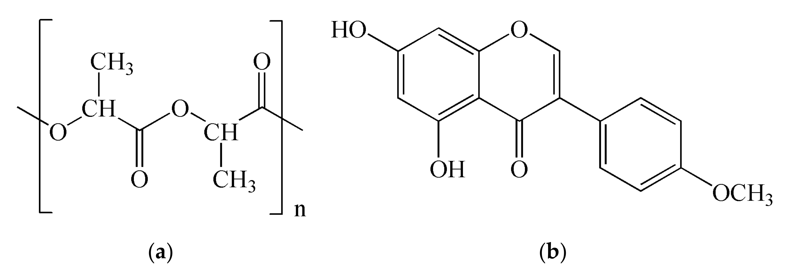 Pharmaceutics 14 00528 g001