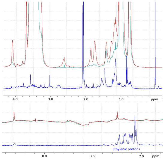 Fisher Chemical™ Sodium Hydroxide Solution from Cole-Parmer