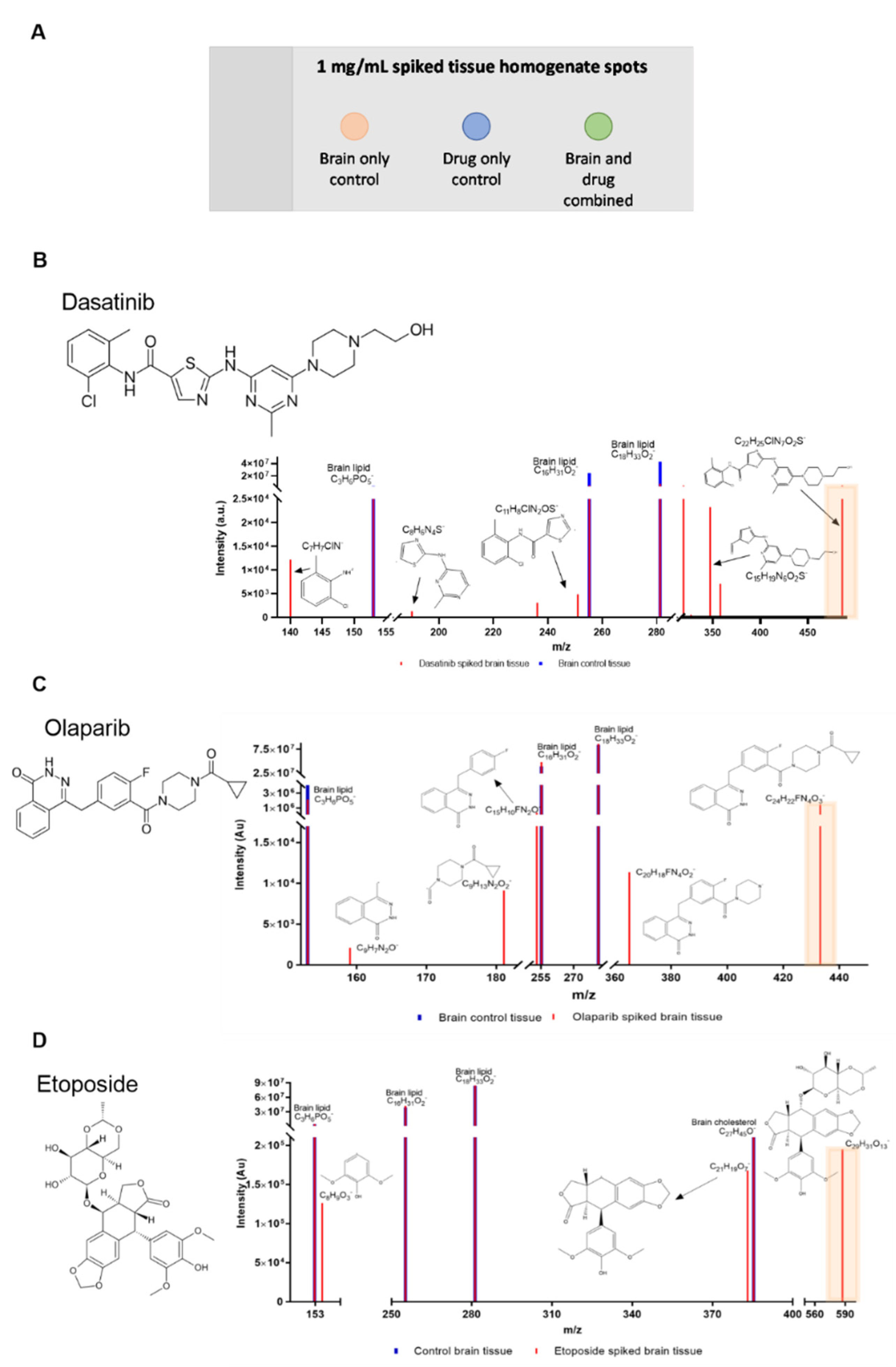 Pharmaceutics 14 00571 g002 Pharmaceutics 14 00571 g002