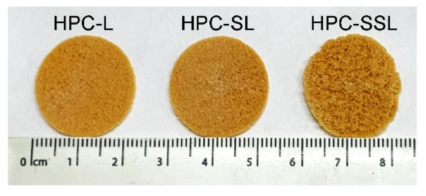 Pharmaceutics 14 00589 g001