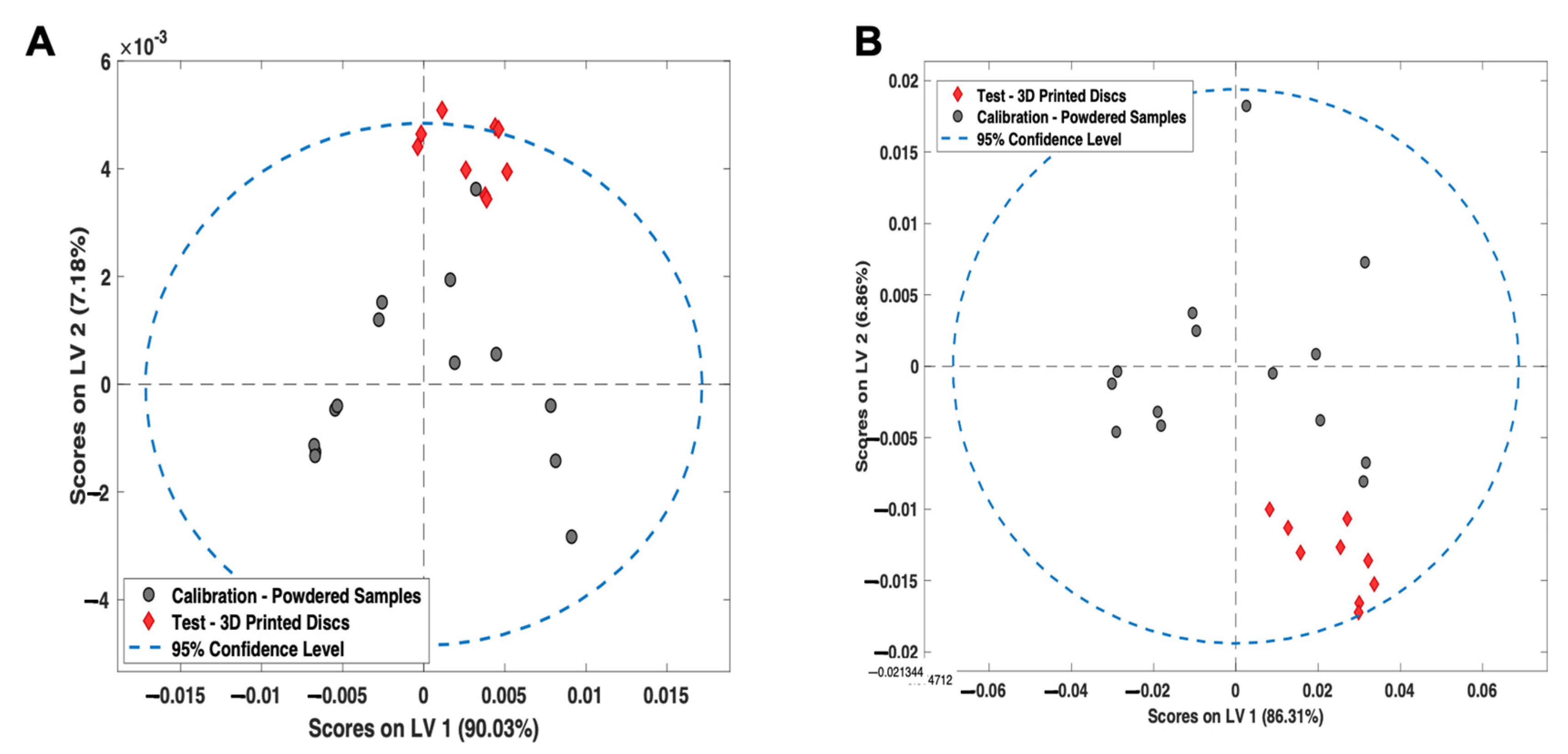 Pharmaceutics 14 00589 g010
