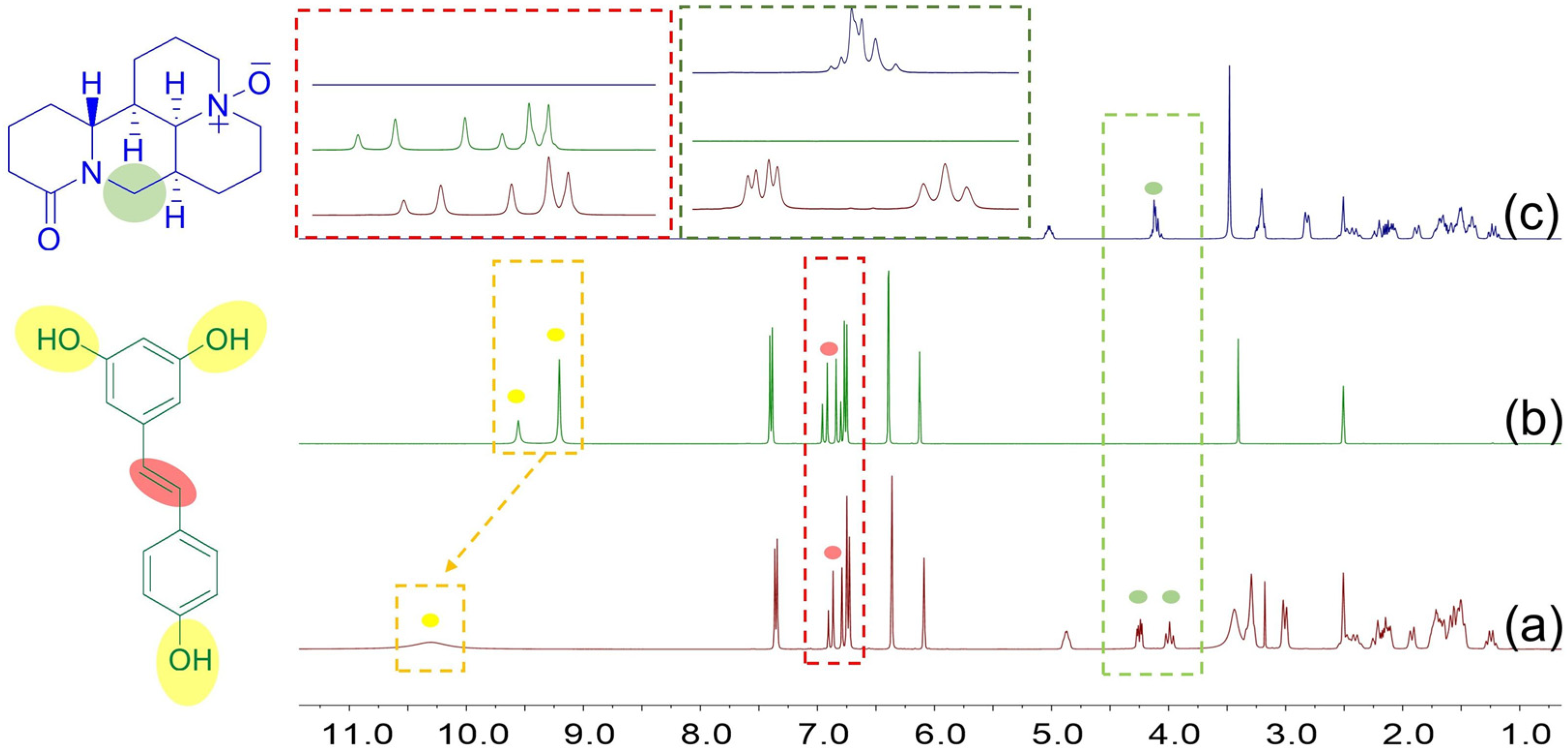 Pharmaceutics 14 00603 g004