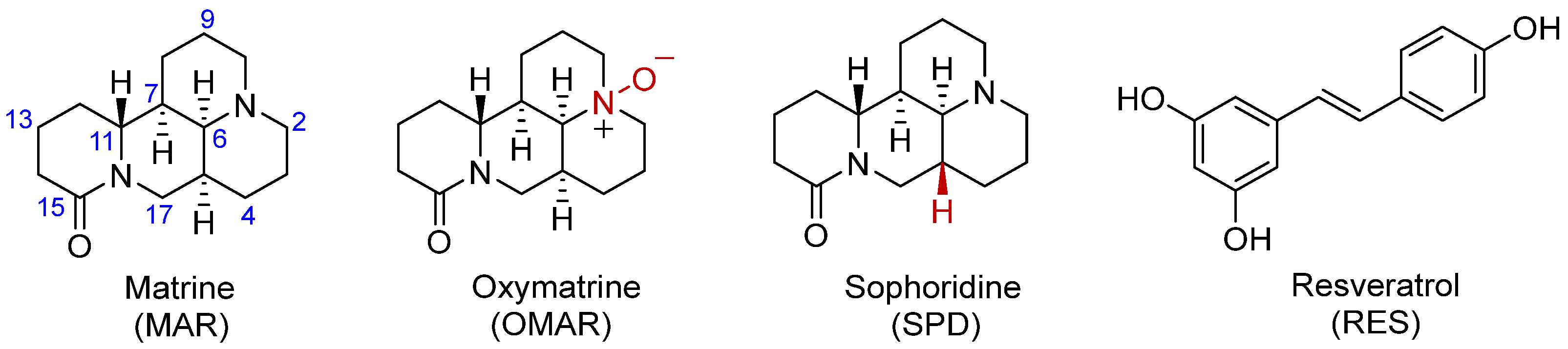 Pharmaceutics 14 00603 sch001