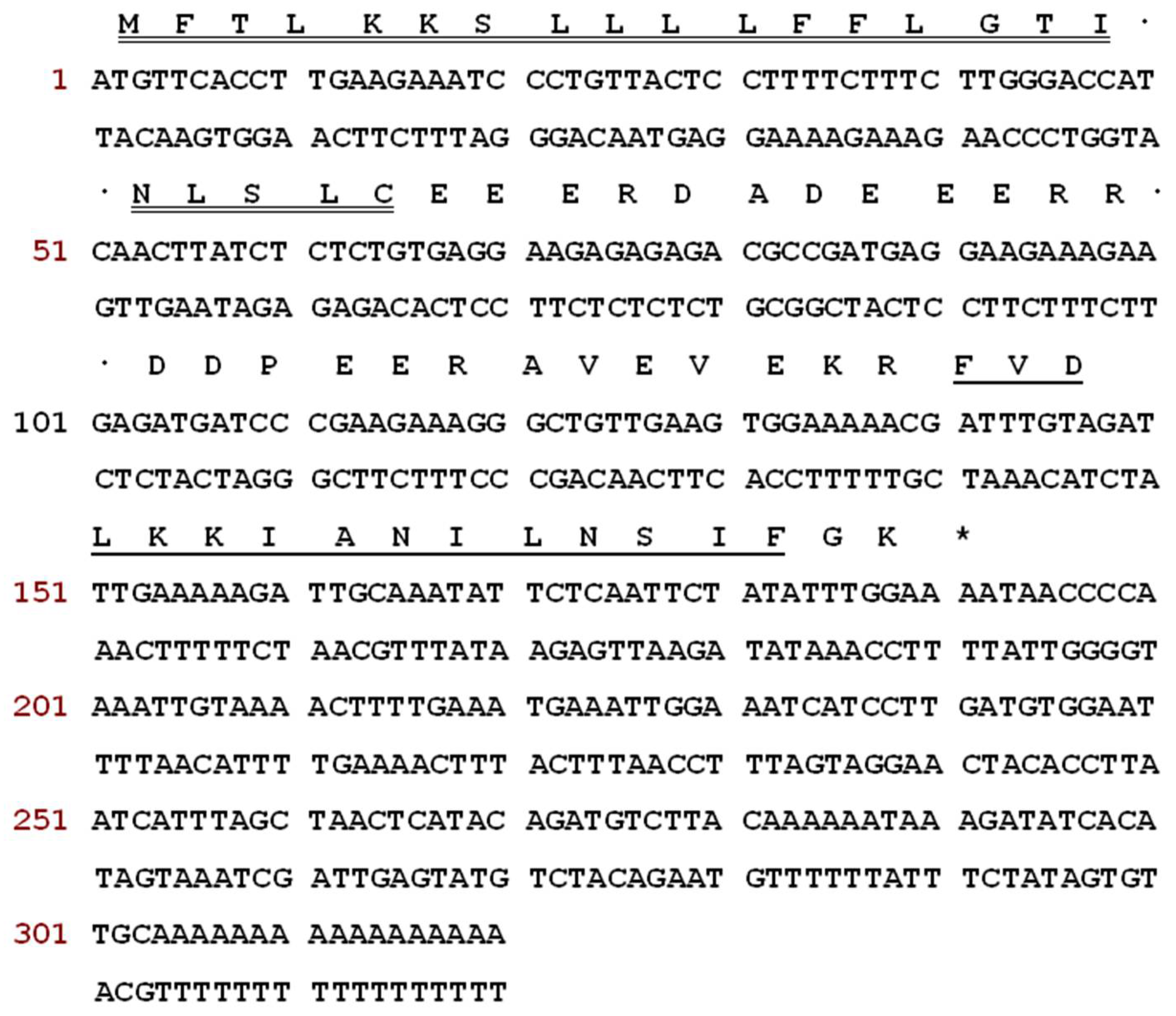 Pharmaceutics 14 00604 g001