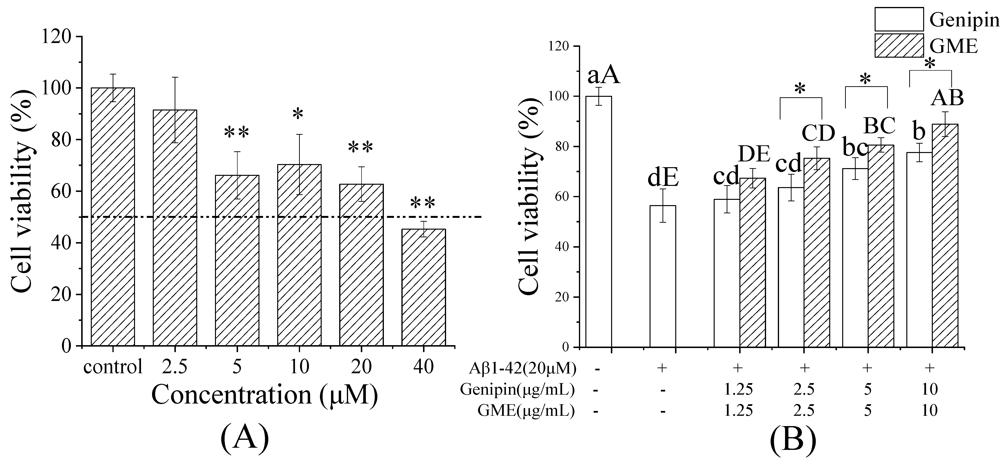 Pharmaceutics 14 00617 g008