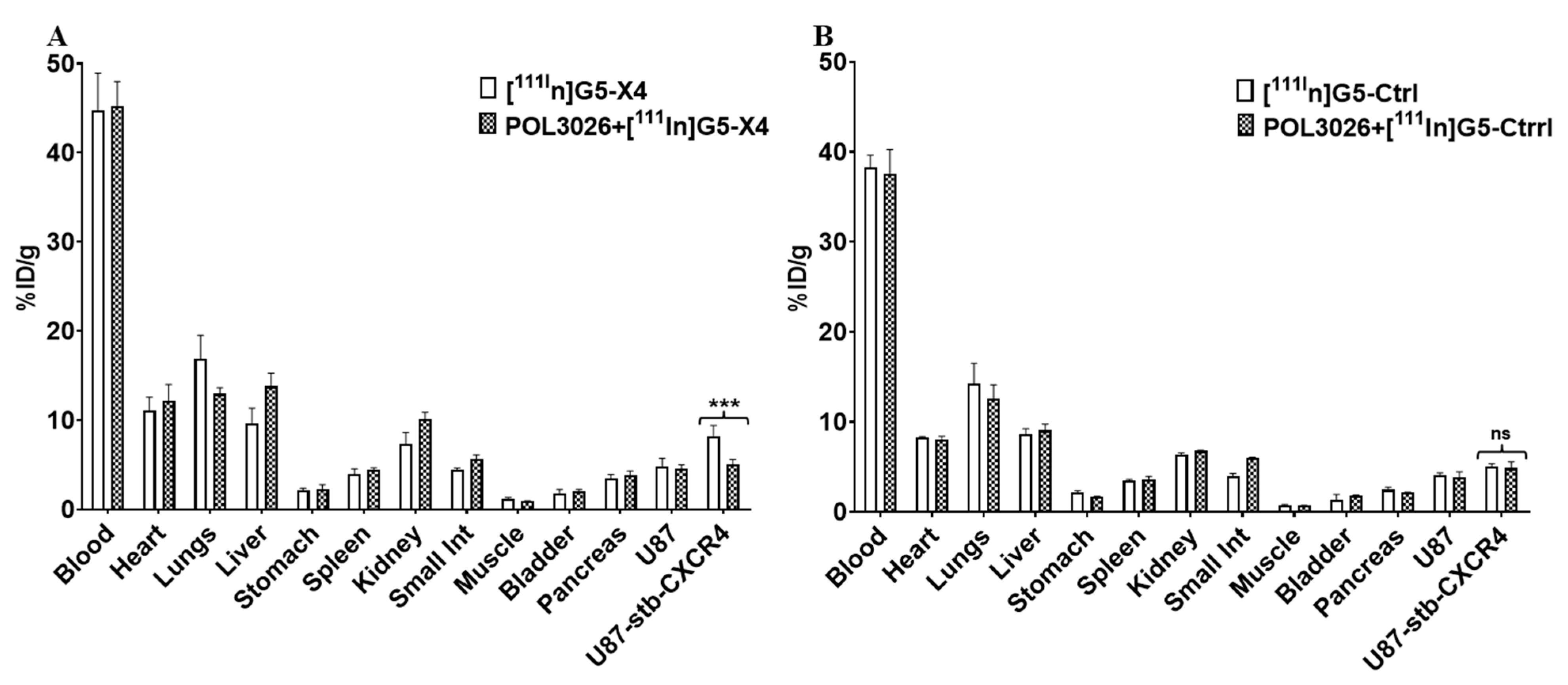 Pharmaceutics 14 00655 g004