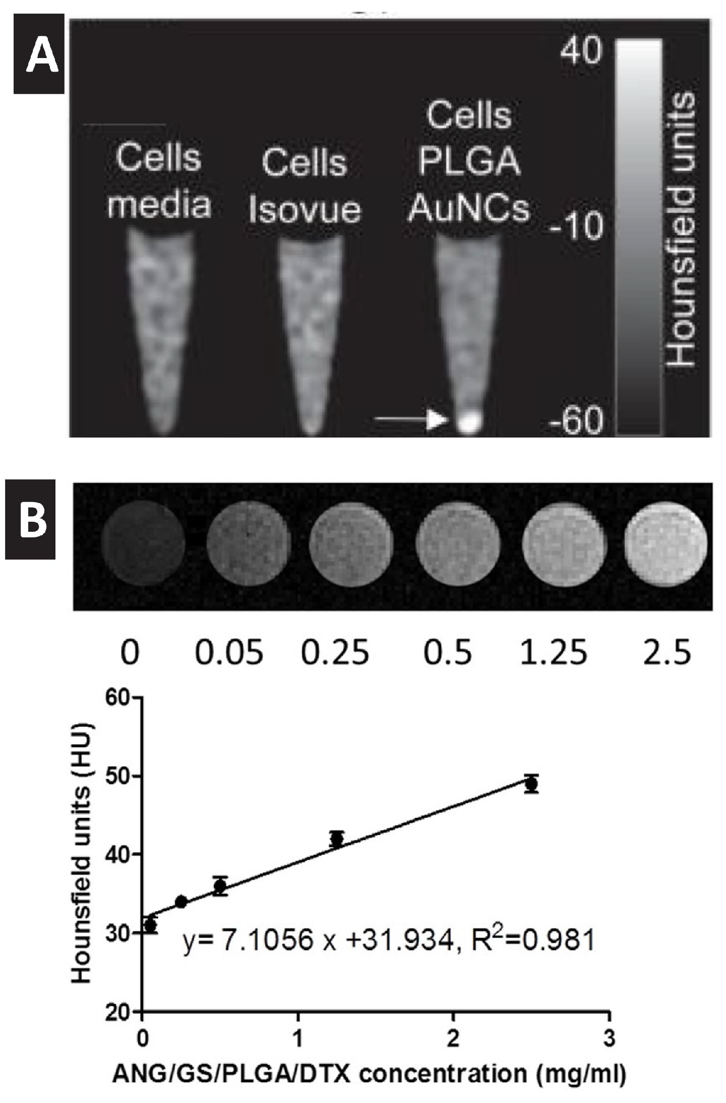 Pharmaceutics 14 00660 g004