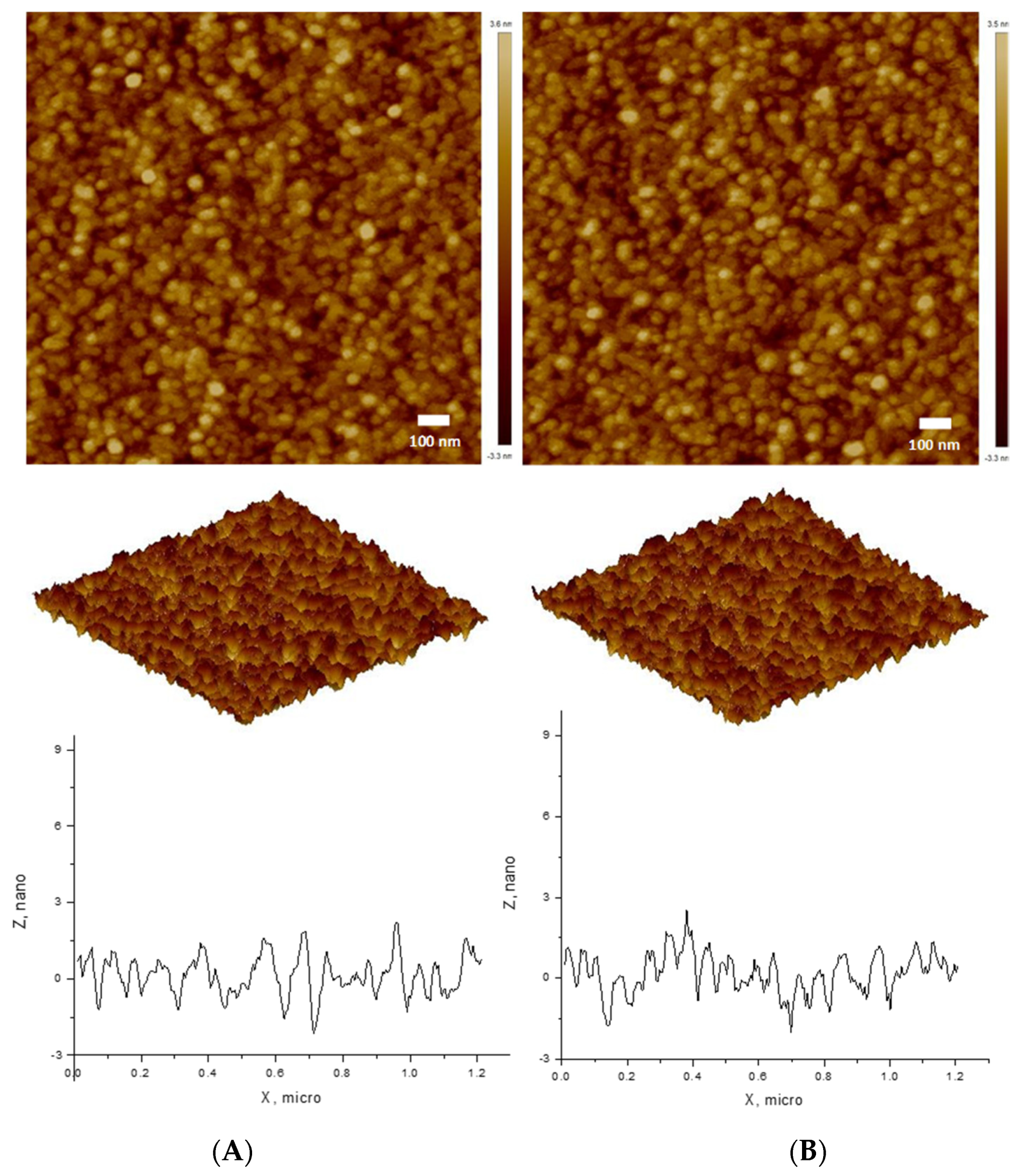 Pharmaceutics 14 00679 g004