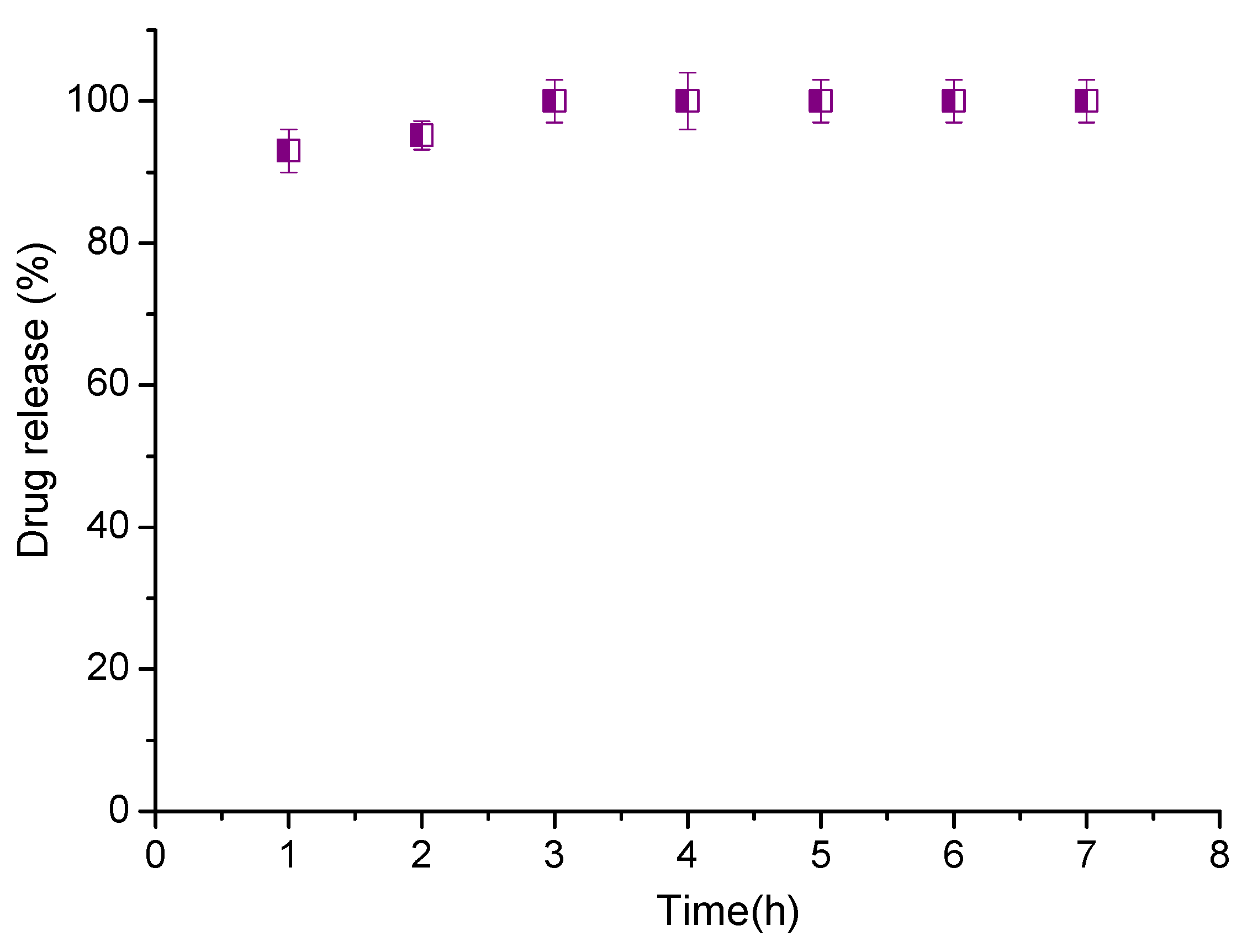 Pharmaceutics 14 00679 g006