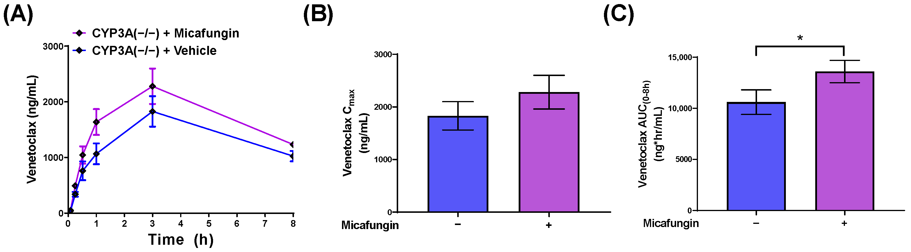Pharmaceutics 14 00694 g004