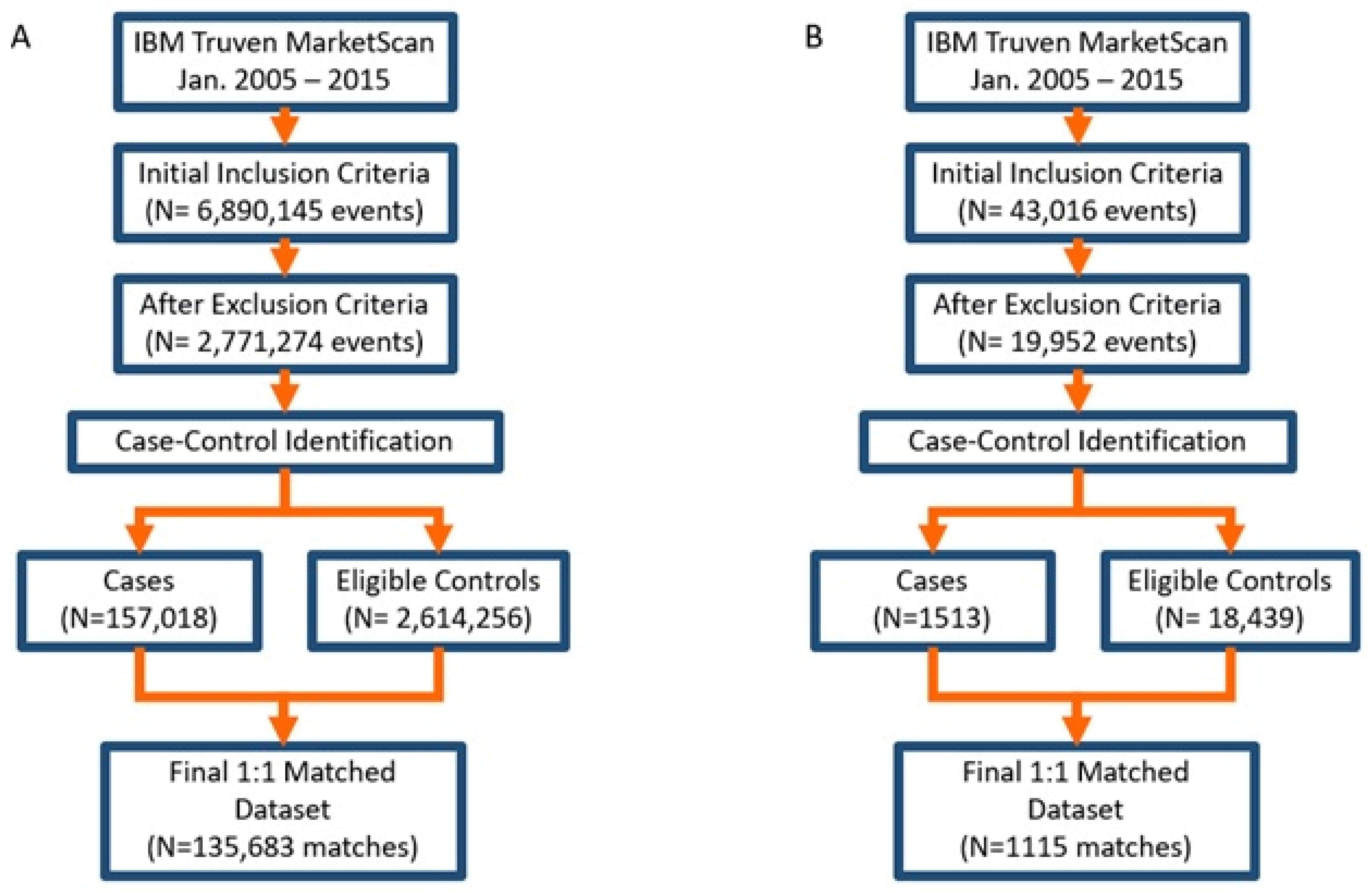 Pharmaceutics 14 00704 g001