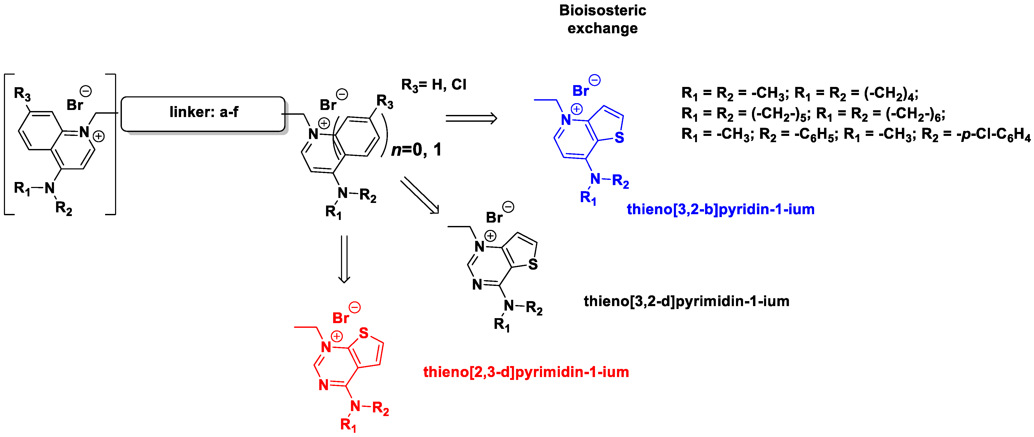 Pharmaceutics 14 00715 g001