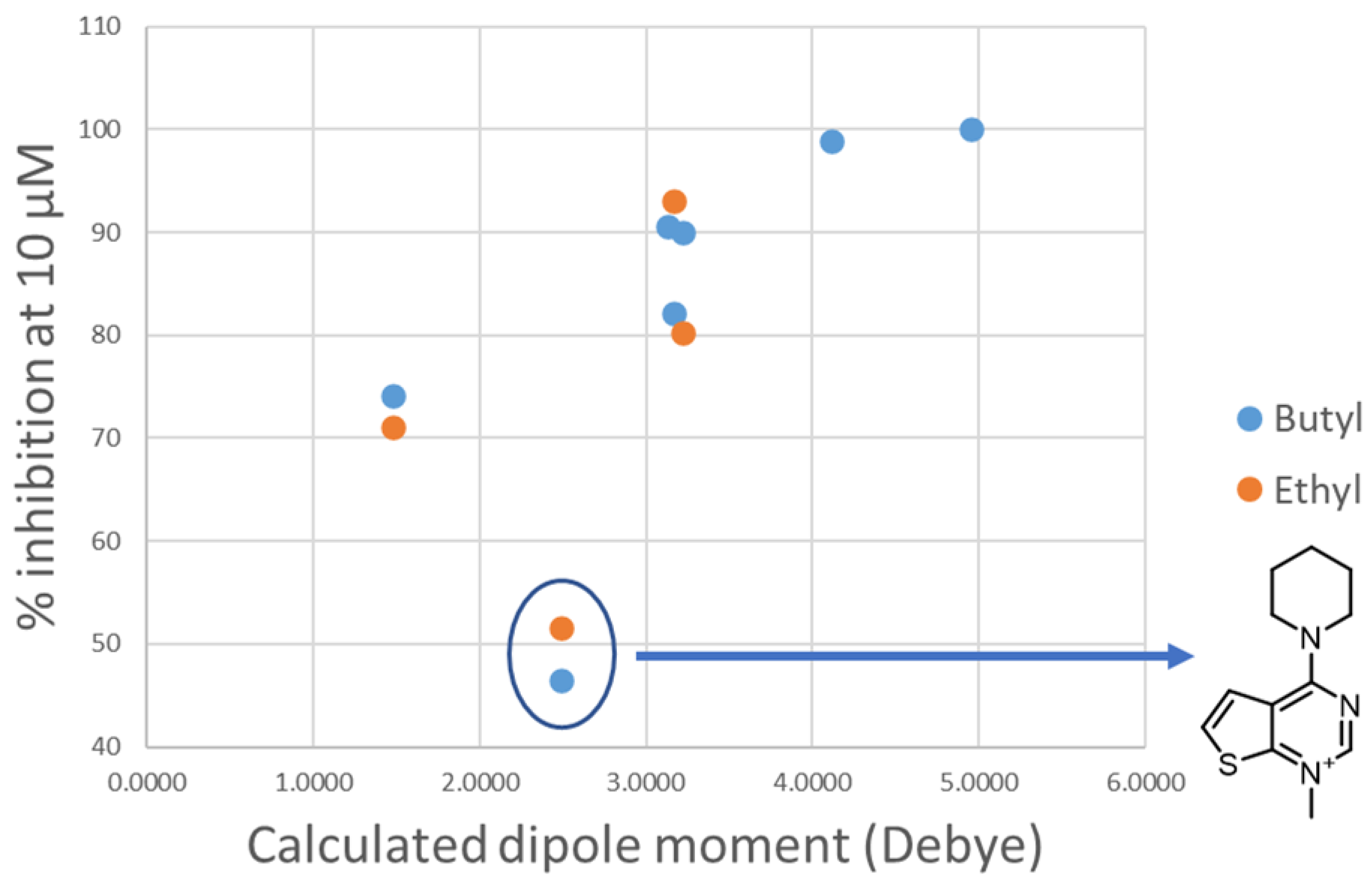 Pharmaceutics 14 00715 g008