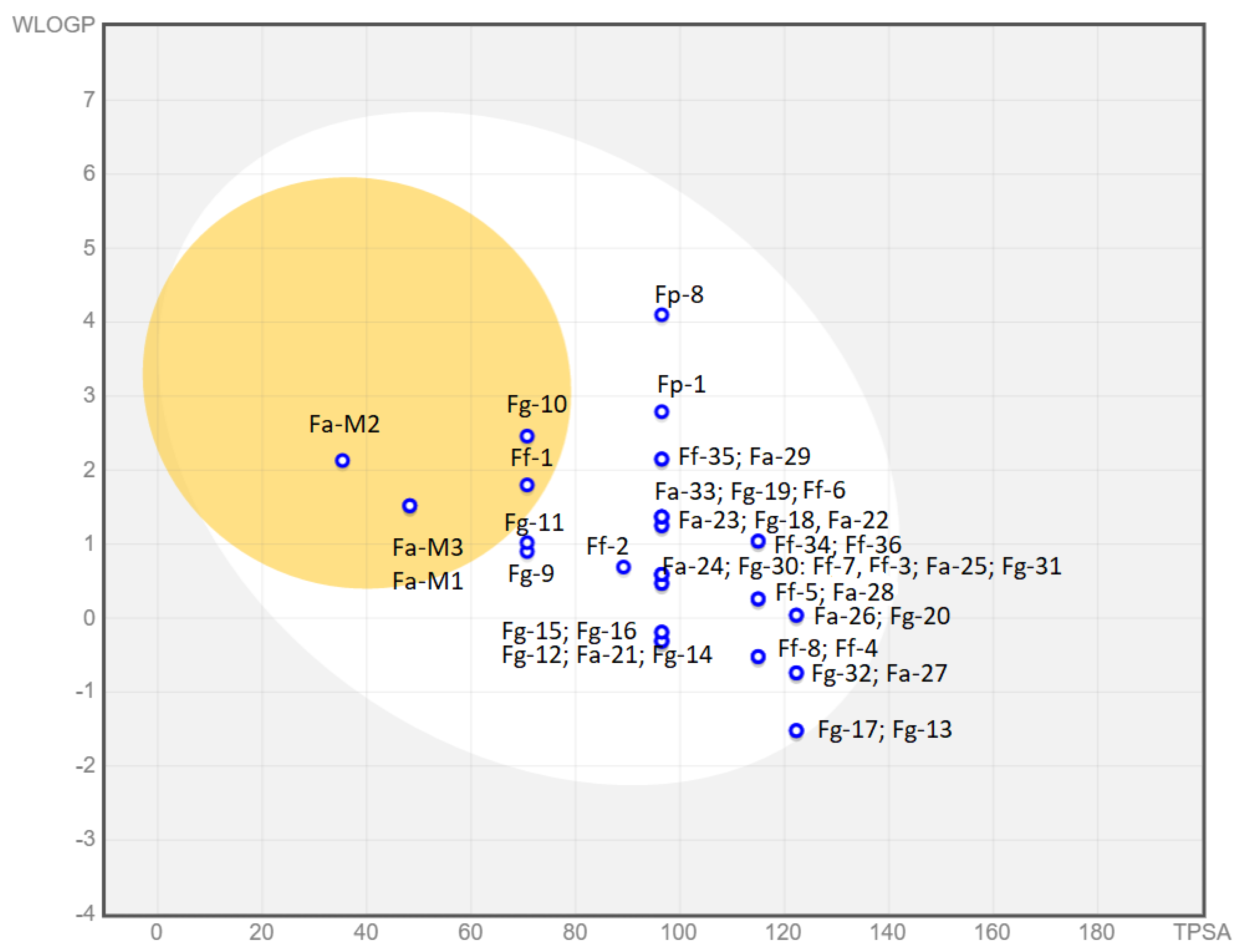 Pharmaceutics 14 00715 g011